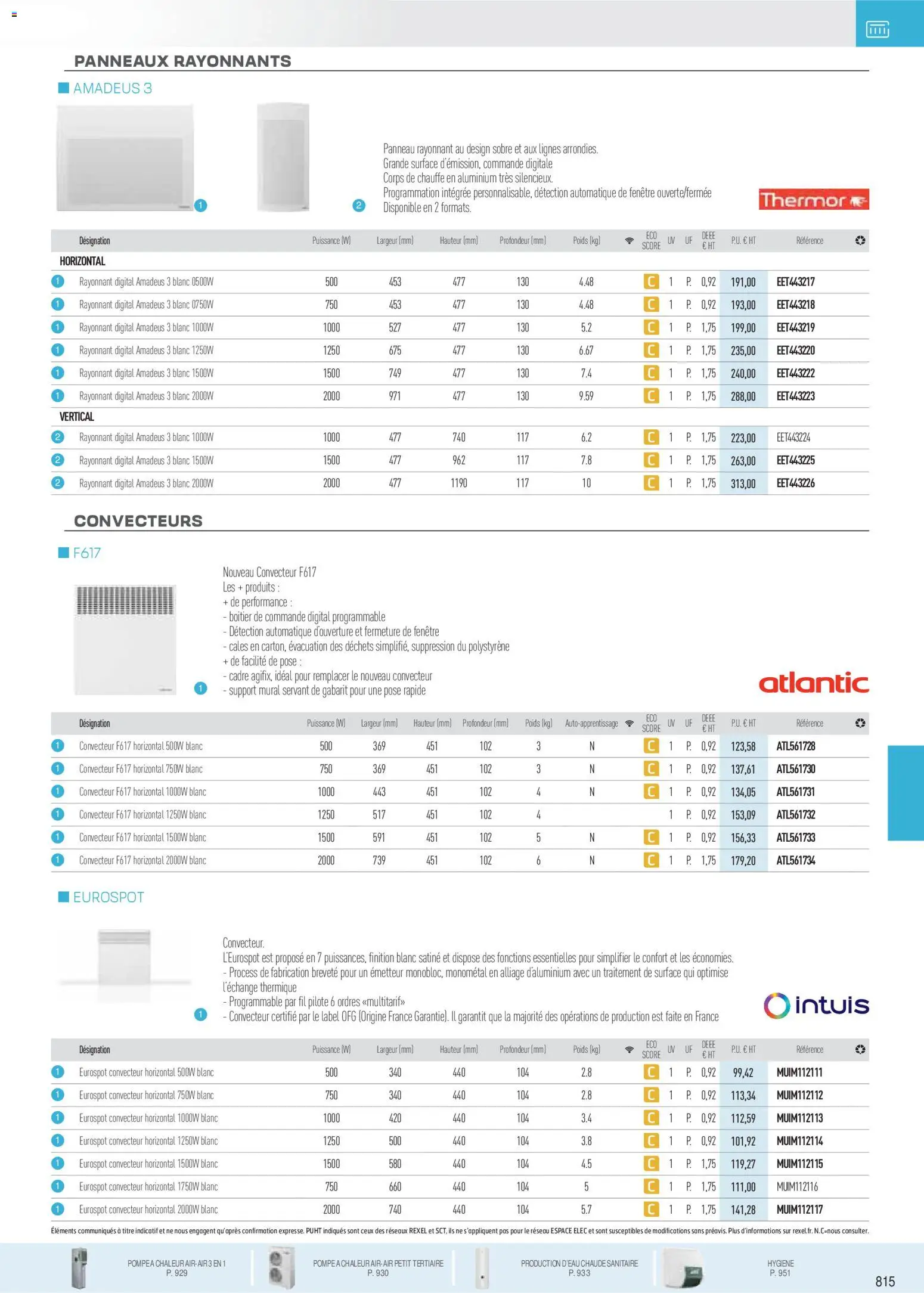 {H1} | Page: 27 | Produits: Convecteur, Support mural, Hygiène, Cadre
