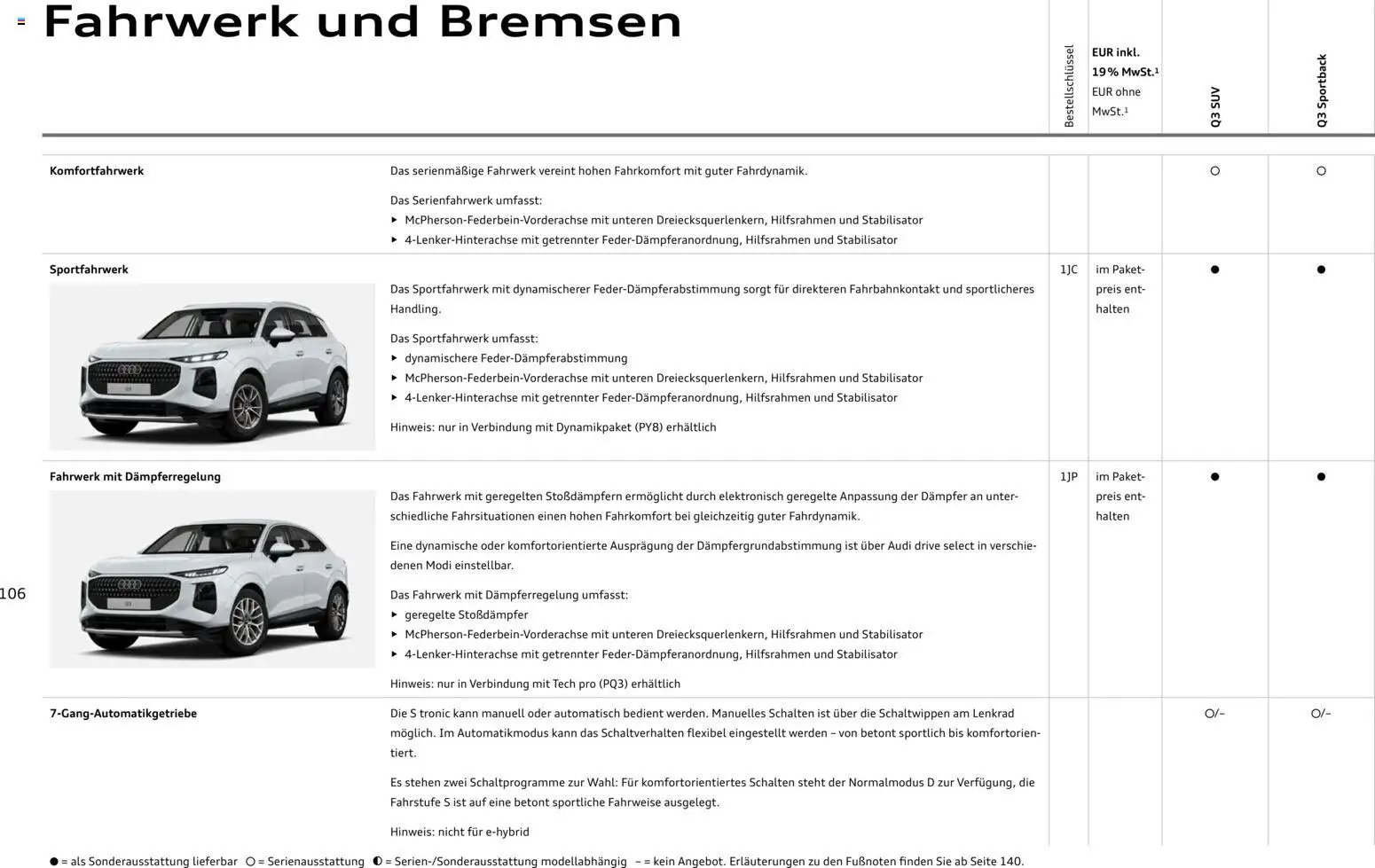 Audi Q3 – gültig ab 29.01.2026 | Seite: 106