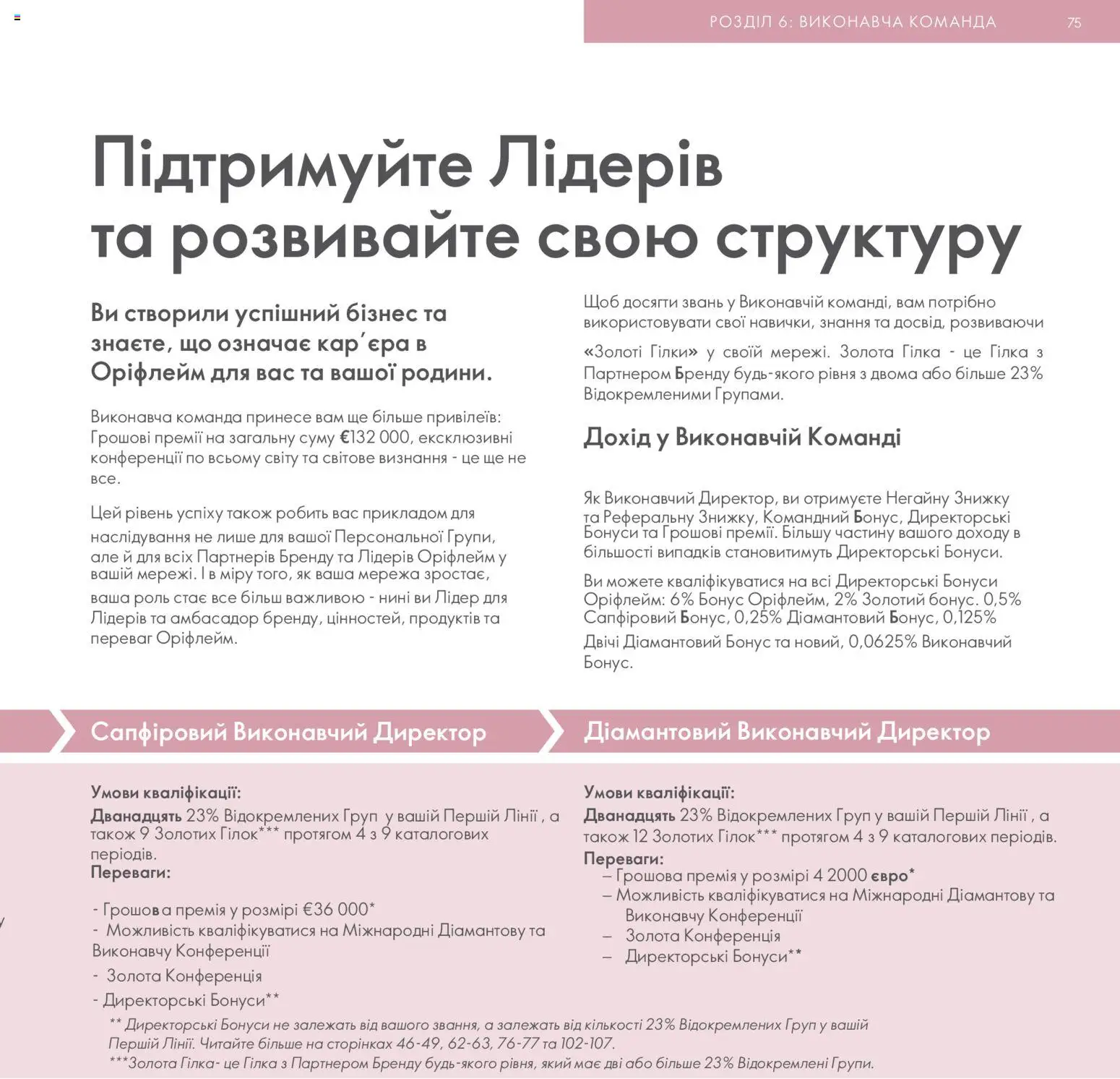 Oriflame Kаталог - дійснийкції з 30.01.2026 | Сторінка: 76