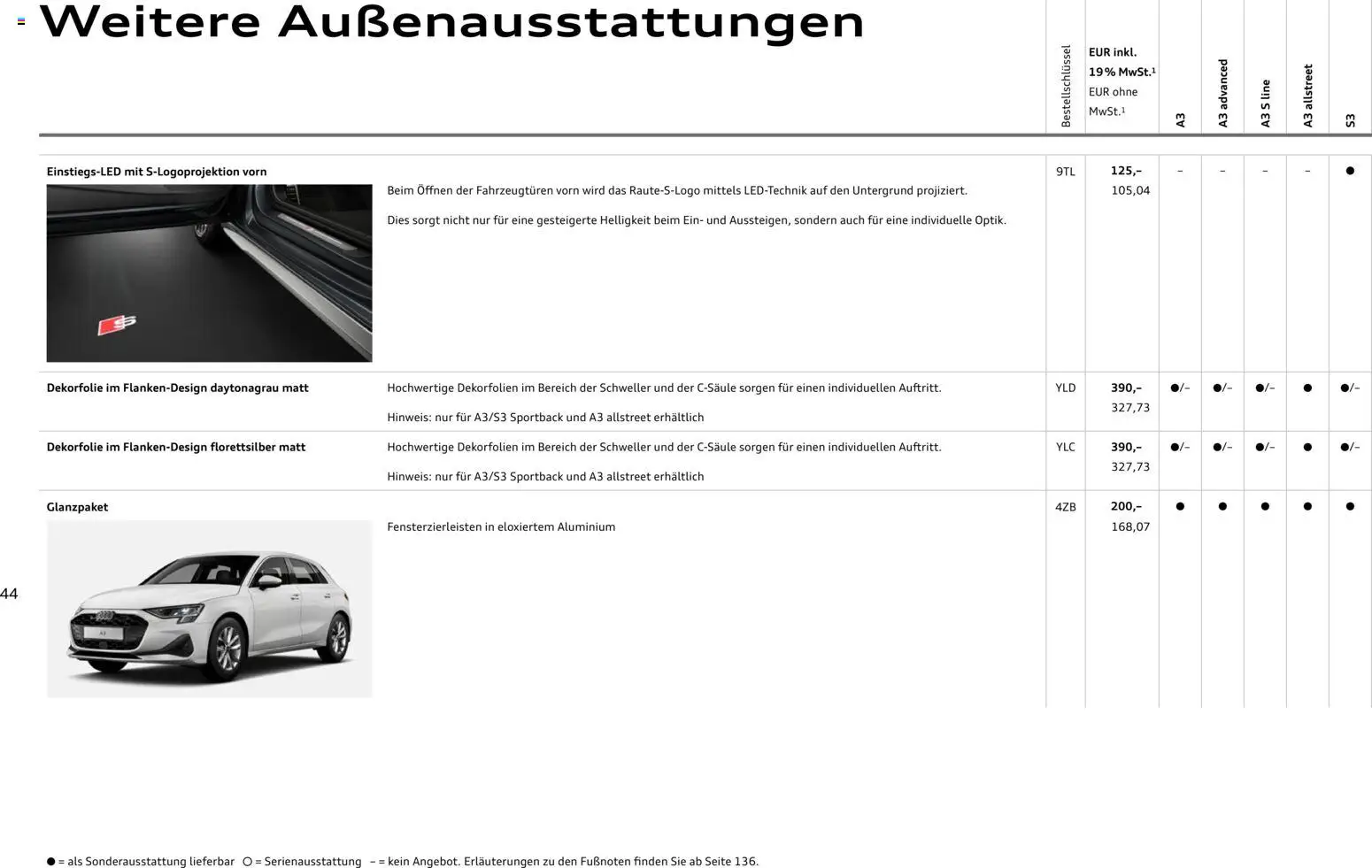 Audi A3 – gültig ab 28.10.2025 | Seite: 44