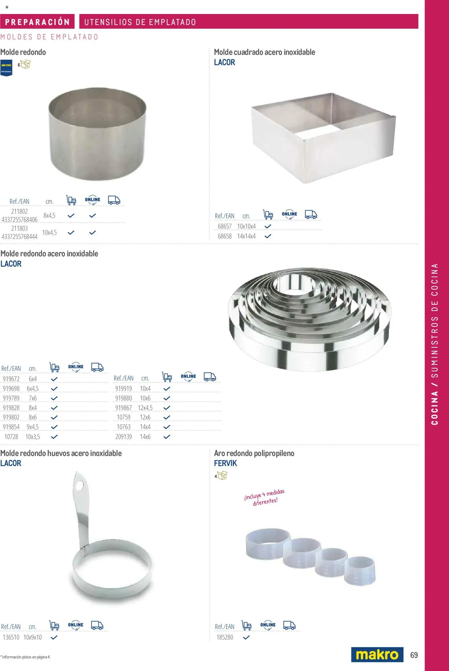 Makro catálogo │ válido desde el 19/06/2024 | Página: 69 | Productos: Huevos, Cocina