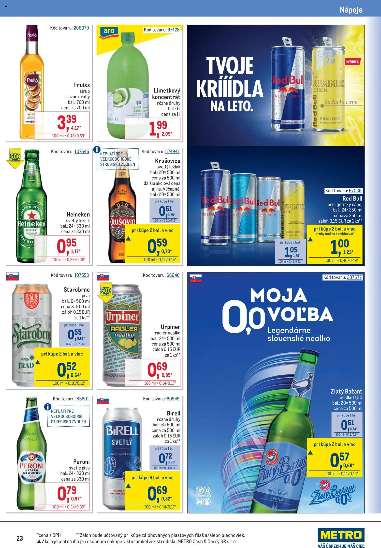 Nové Metro akcie – leták je platný od 22.04.2026 | Strana: 23 | Produkty: Birell, Red Bull, Zlatý Bažant, Urpiner