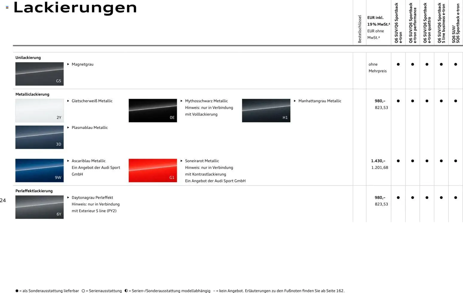 Audi Prospekt – gültig ab 23.06.2026 | Seite: 24