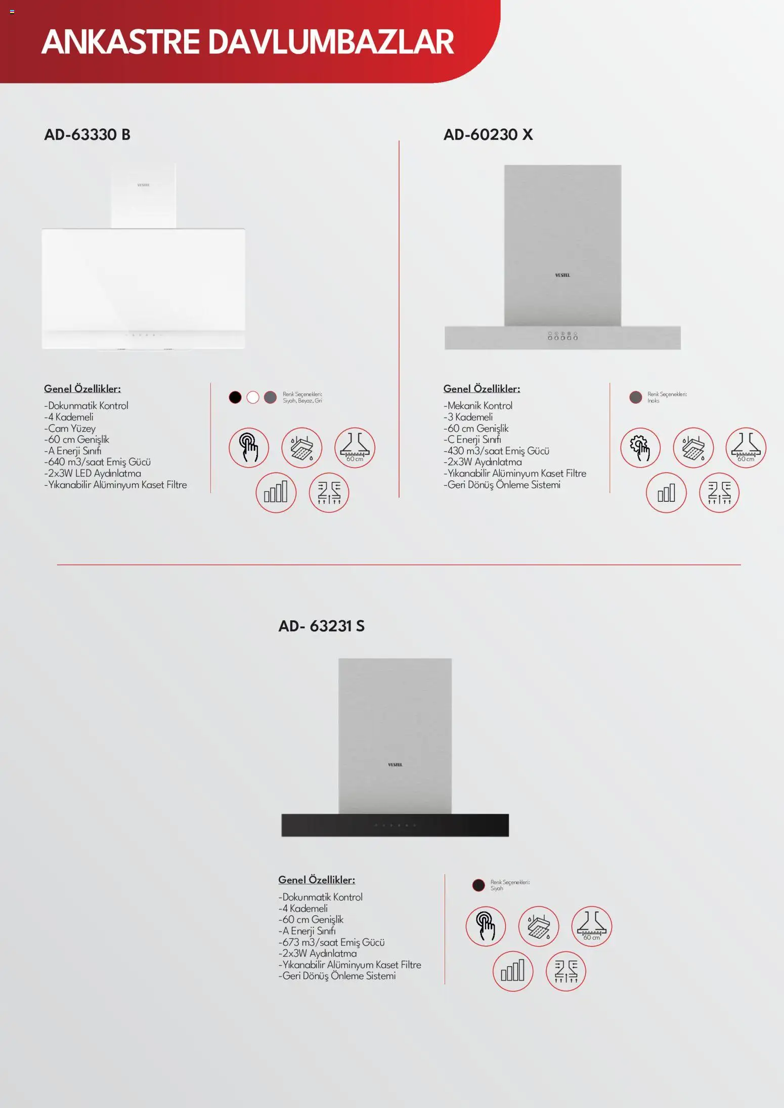 Vestel - Ankastre Katalog - 01 Ekim 2026 tarihinden itibaren geçerlidir | Sayfa: 25