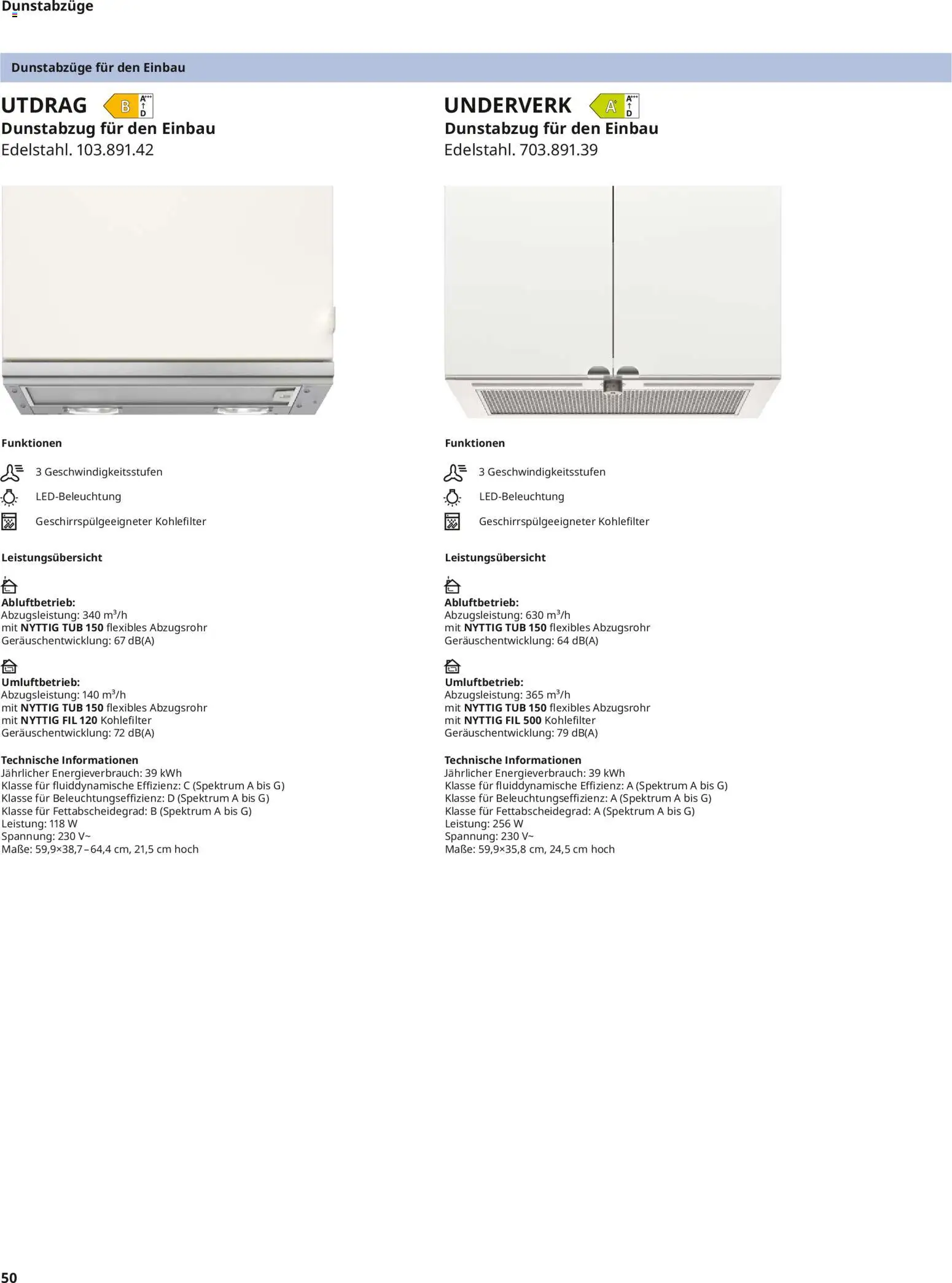 Ikea Elektrogeräte – gültig ab 10.04.2026 | Seite: 50 | Produkte: Dunstabzug