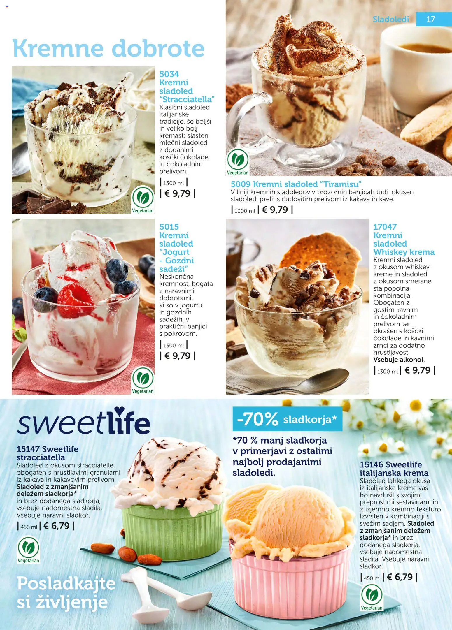Novi Bofrost katalog ponudbe – veljaven od 04.03.2026 | Stran: 17 | Izdelki: Krema, Jogurt, Sladoled