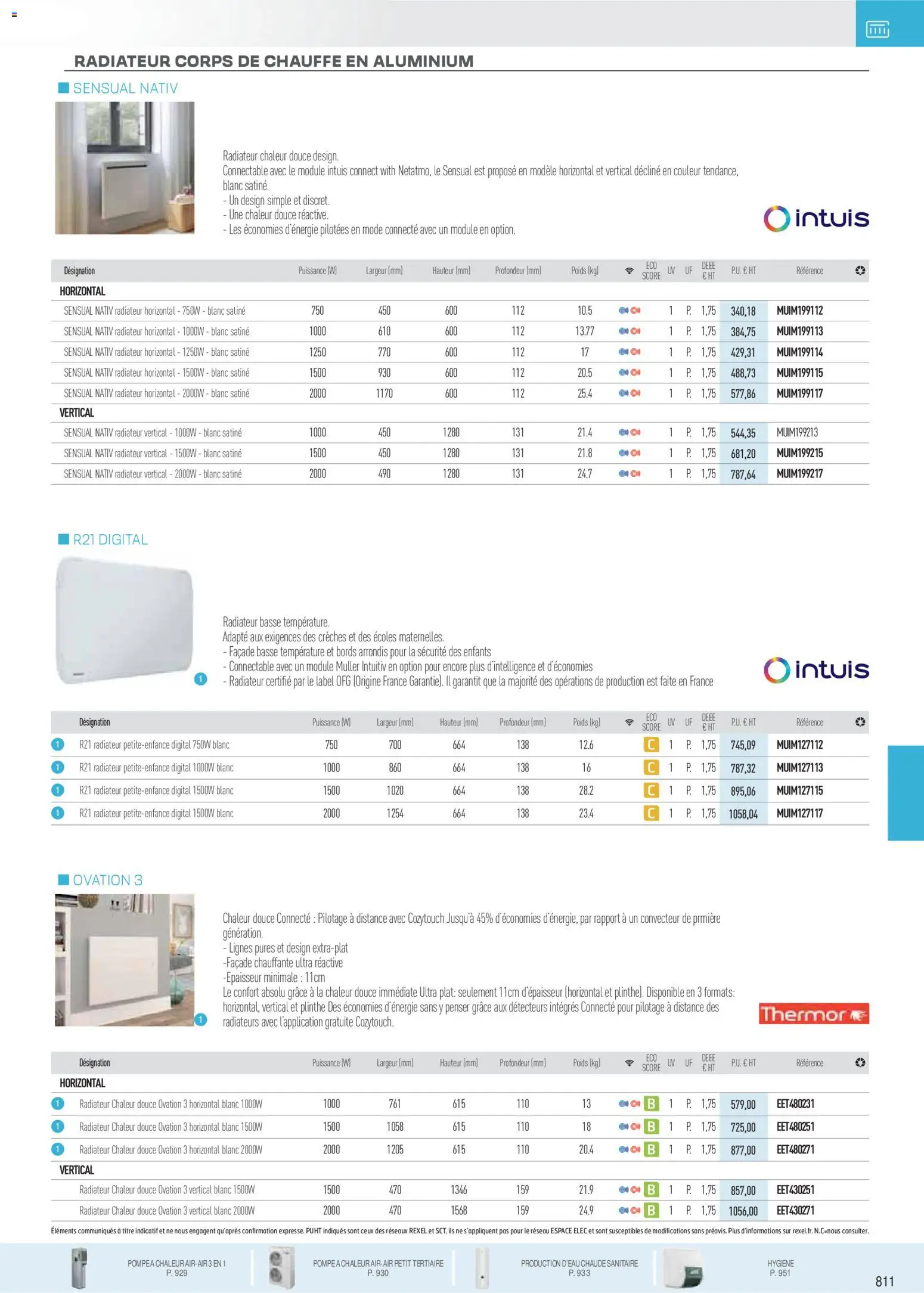 {H1} | Page: 23 | Produits: Convecteur, Poids, Plinthe, Radiateur
