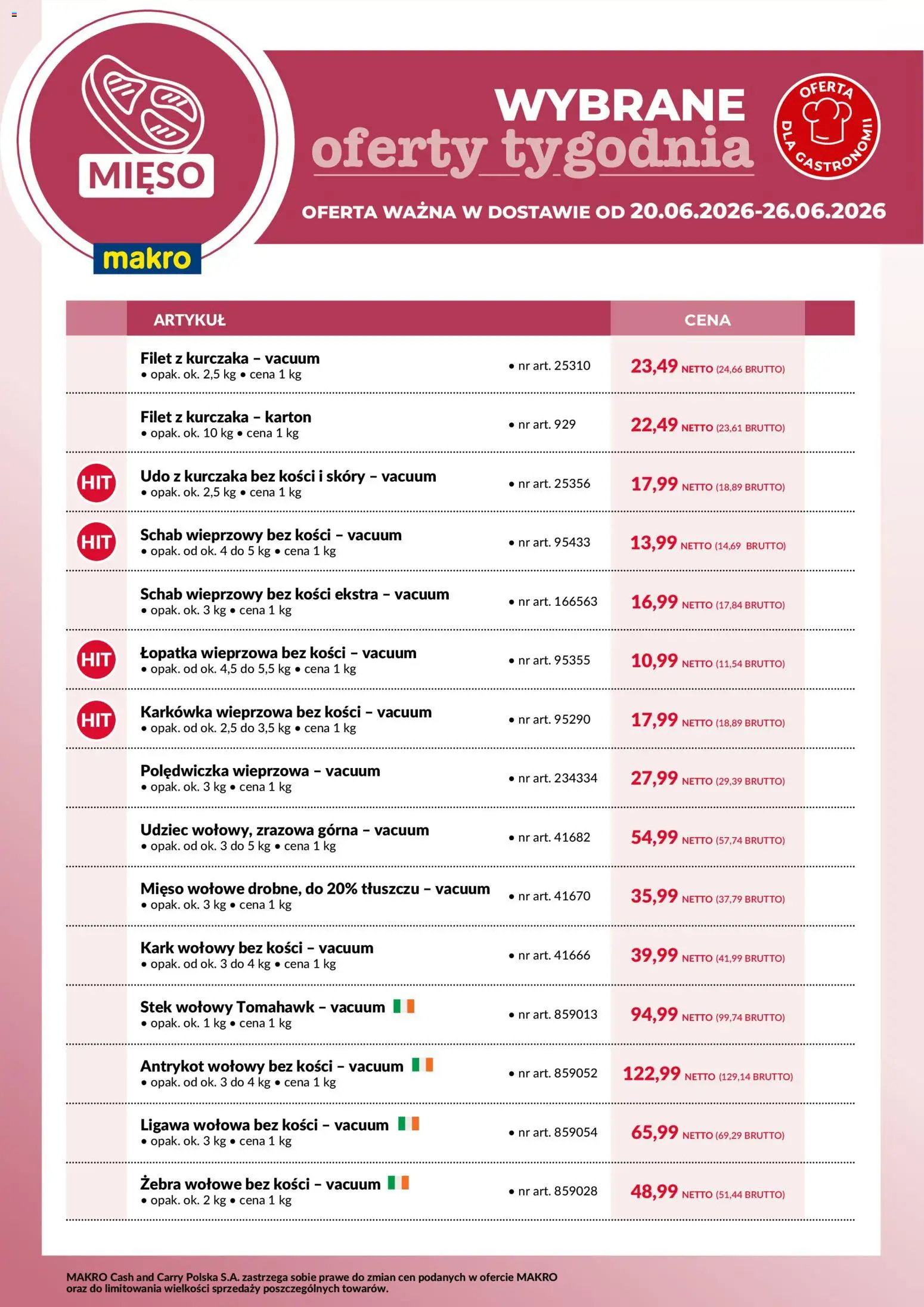 Makro gazetka - Wybrane oferty tygodnia w dostawie od 20.06.2026 | Strona: 1