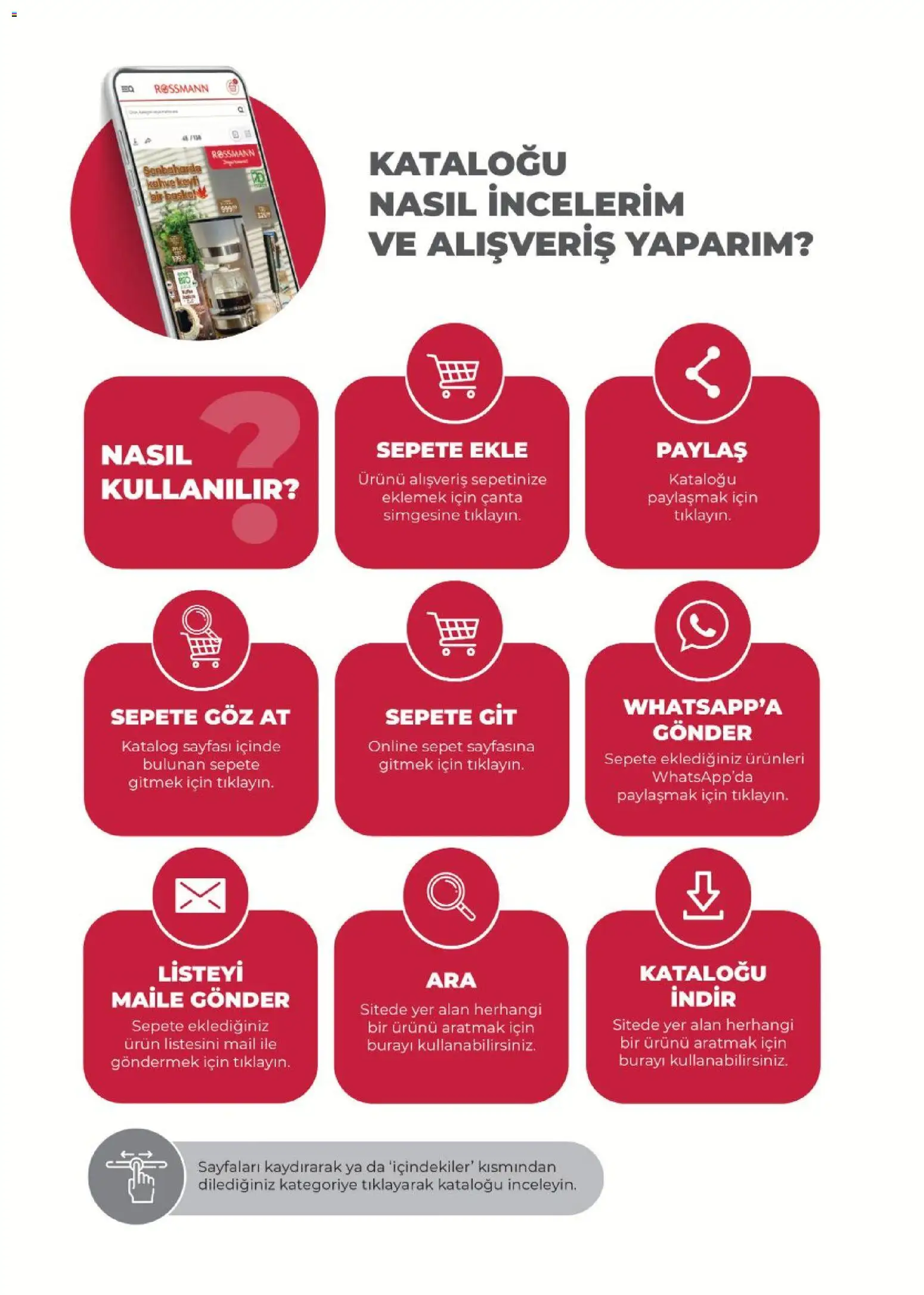 Rossmann - Mayıs Kişisel Bakım Kataloğu - 30.04.2026 tarihinden itibaren geçerlidir | Sayfa: 3 | Ürünler: Sepet, Kahve, Çanta