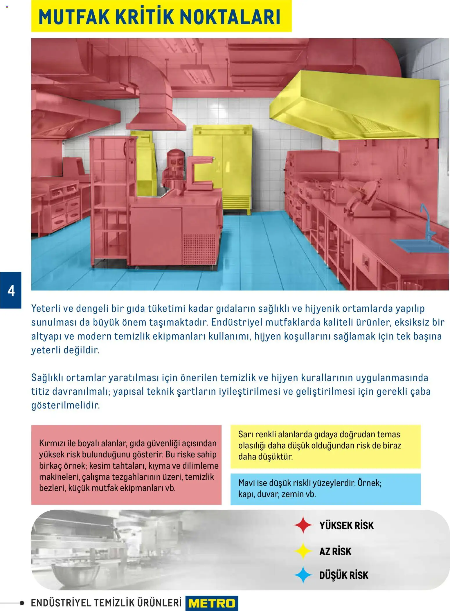 Metro Endüstriyel Temizlik Ürünleri - 14 Ekim 2026 tarihinden itibaren geçerlidir | Sayfa: 4 | Ürünler: Kıyma