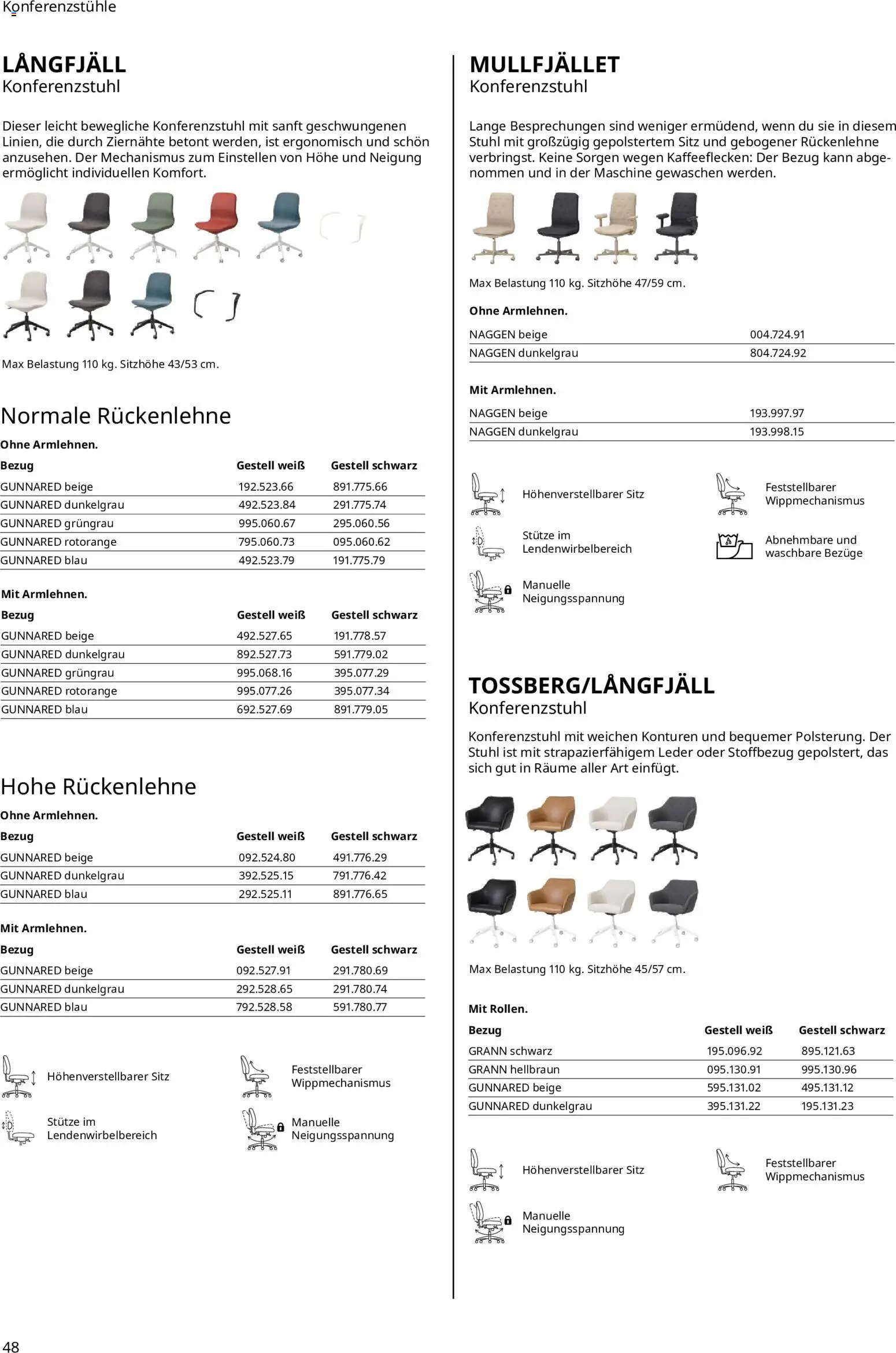 Ikea Büroeinrichtung – gültig ab 01.04.2026 | Seite: 48 | Produkte: Stuhl