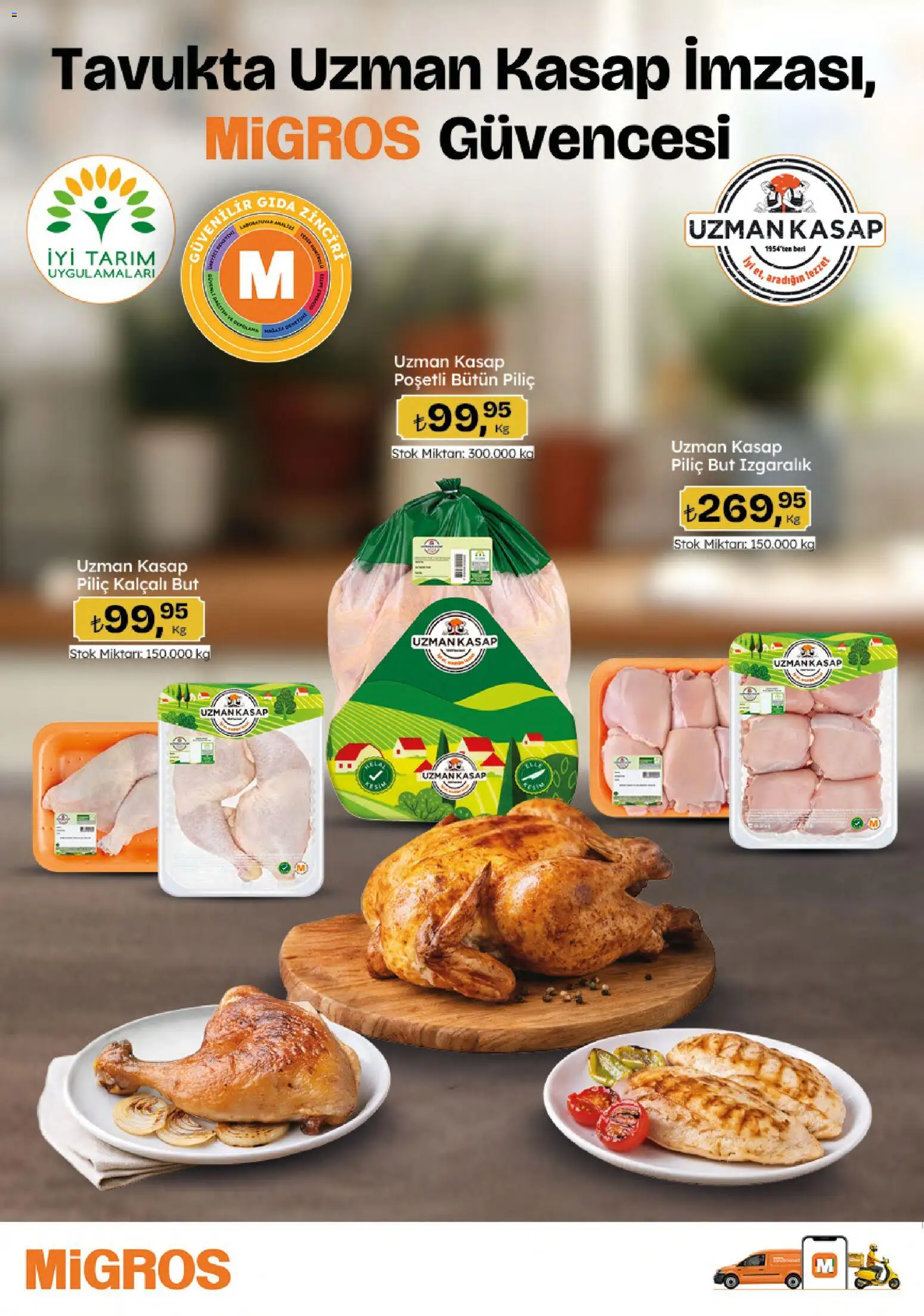 Migros Katalog - Migroskop - 14.05.2026 tarihinden itibaren geçerlidir | Sayfa: 24