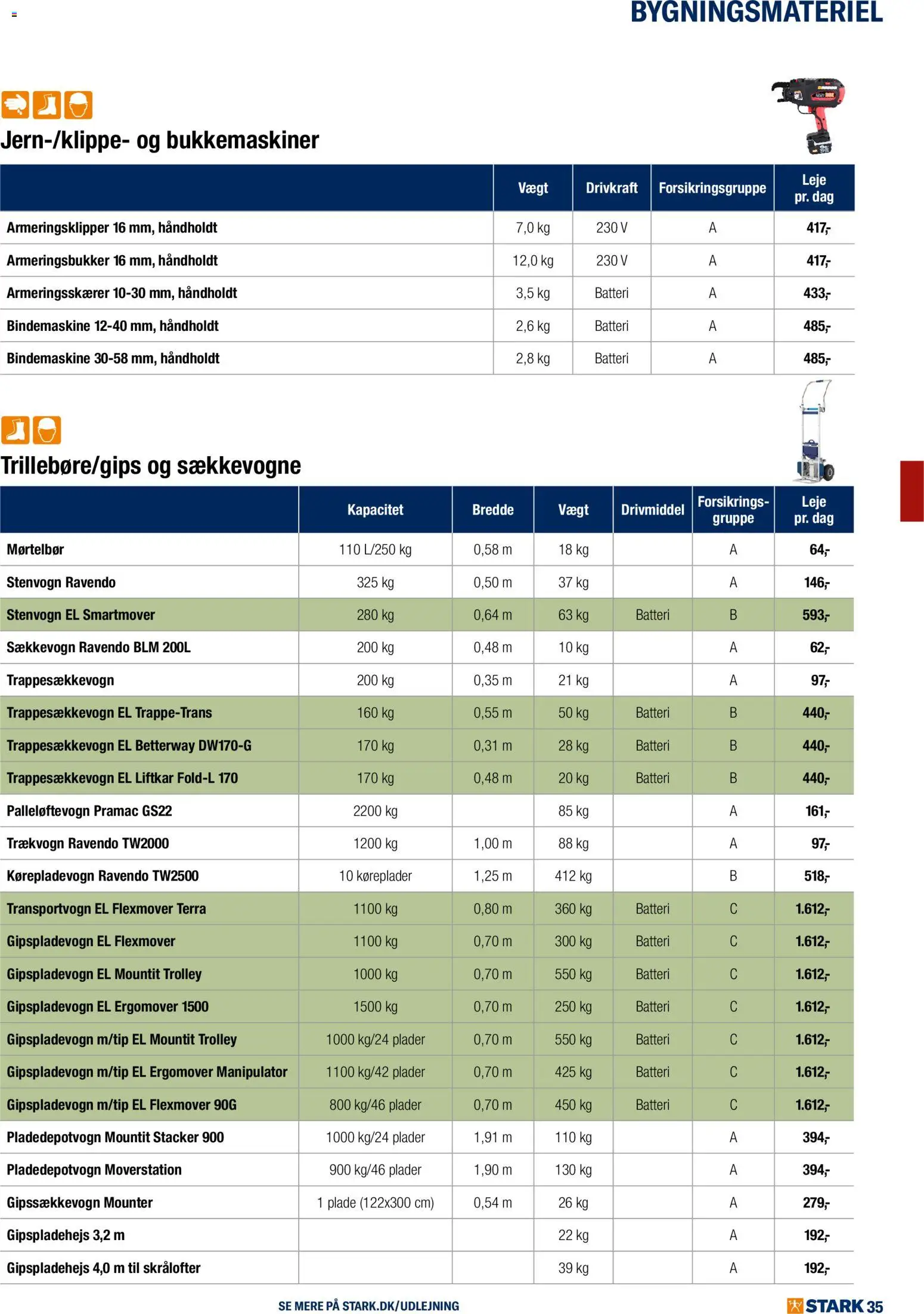 Stark tilbudsavis – gyldig fra 01/01/2026 | Side: 35 | Produkter: Batteri