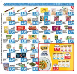 Anteprima del volantino PIM Supermercati volantino valido a partire dal 08.05.2026 | Pagina: 15 | Prodotti: Salmone, Mozzarella, Limone, Funghi