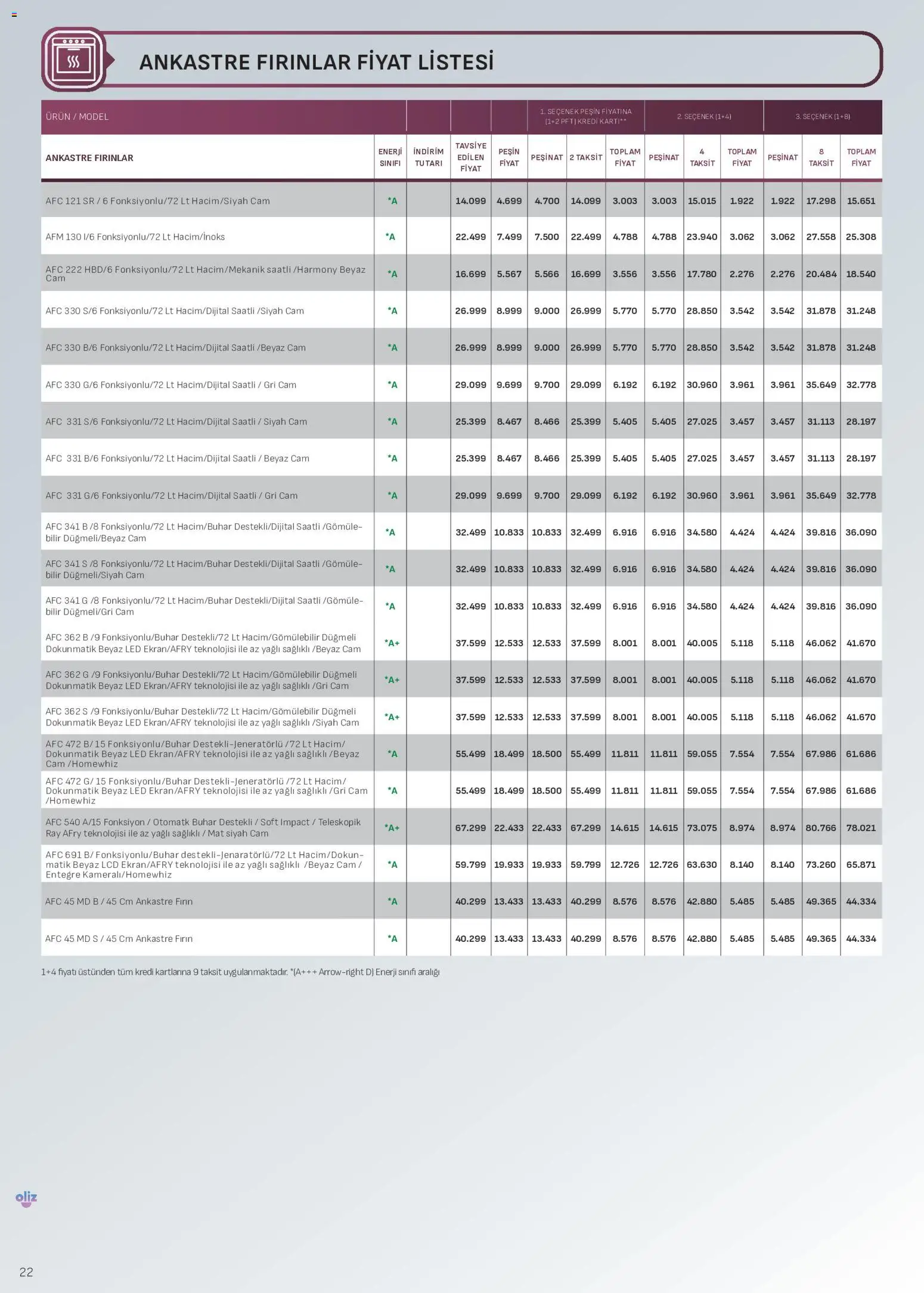 Arçelik - Ankastre Kataloğu - 01 Ağustos 2026 tarihinden itibaren geçerlidir | Sayfa: 22 | Ürünler: Fırın