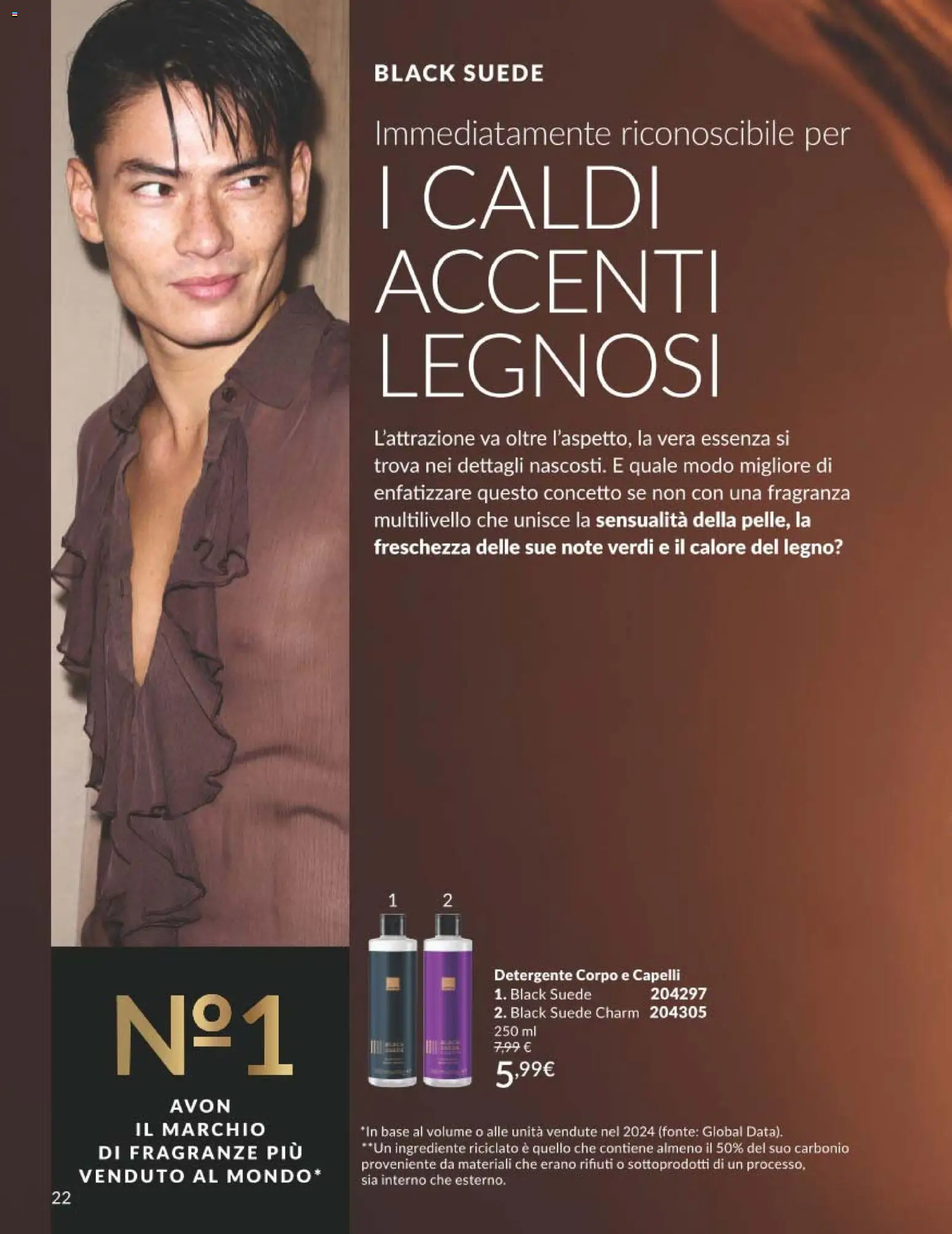 Volantino Avon del 01/09/2026 | Pagina: 22 | Prodotti: Detergente, Fragranza