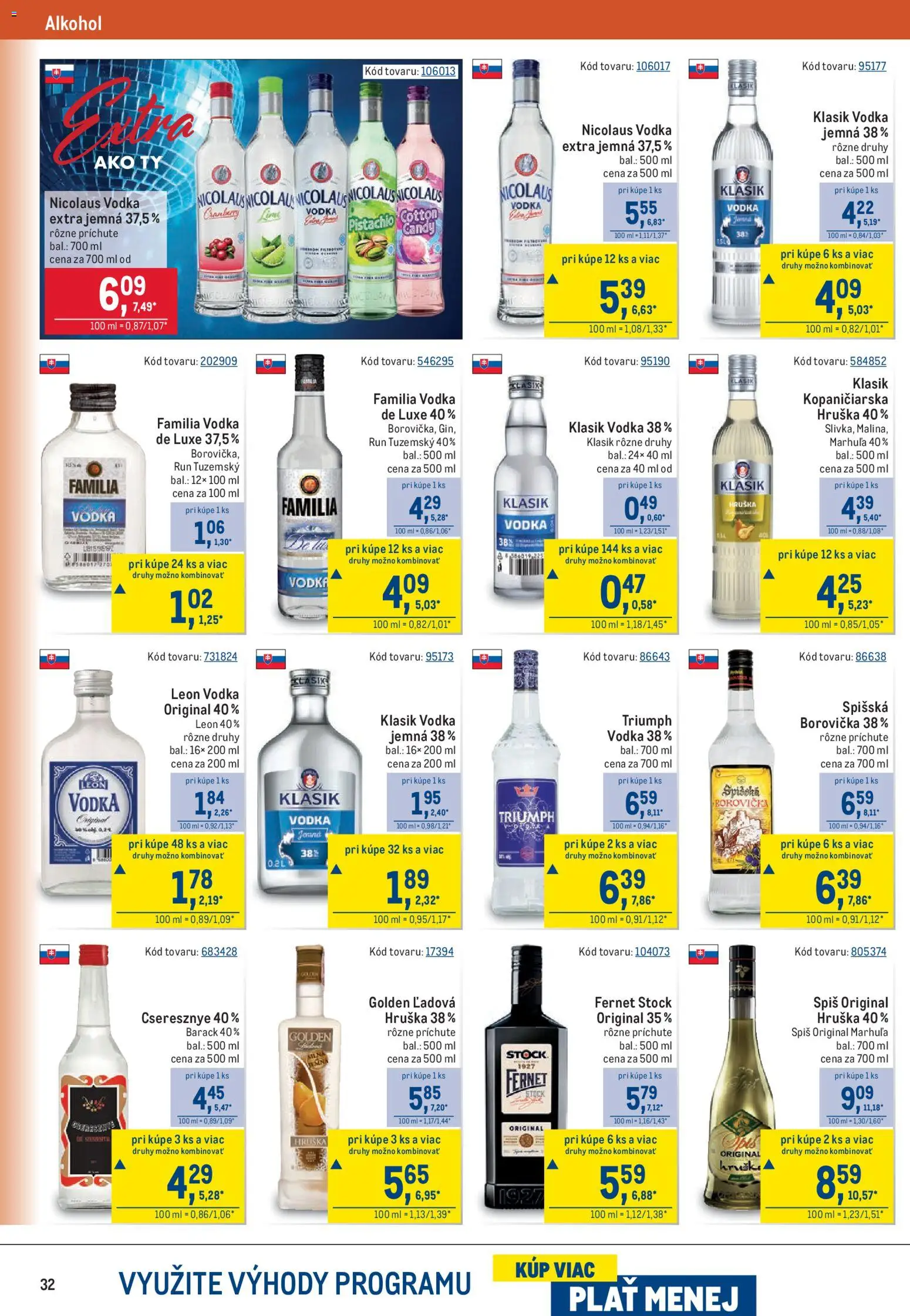 Nové Metro akcie – leták je platný od 17.06.2026 | Strana: 32 | Produkty: Borovička, Fernet, Alkohol, Nicolaus vodka