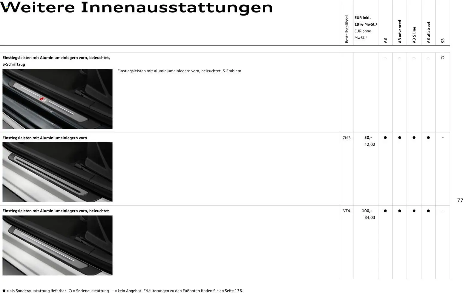 Audi A3 – gültig ab 28.10.2025 | Seite: 77
