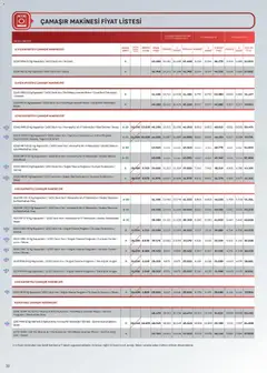 01.05.2026 tarihinden itibaren geçerli olan Arçelik kataloğu önizlemesi | Sayfa: 38 | Ürünler: Gömlek, Su, Yorgan, Çamaşır makinesi
