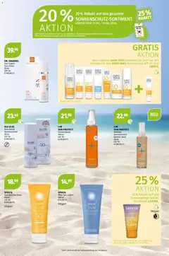 Müller Parfümerie Angebote ab 27.04.2026 gültig | Seite: 19 | Produkte: Sonnencreme
