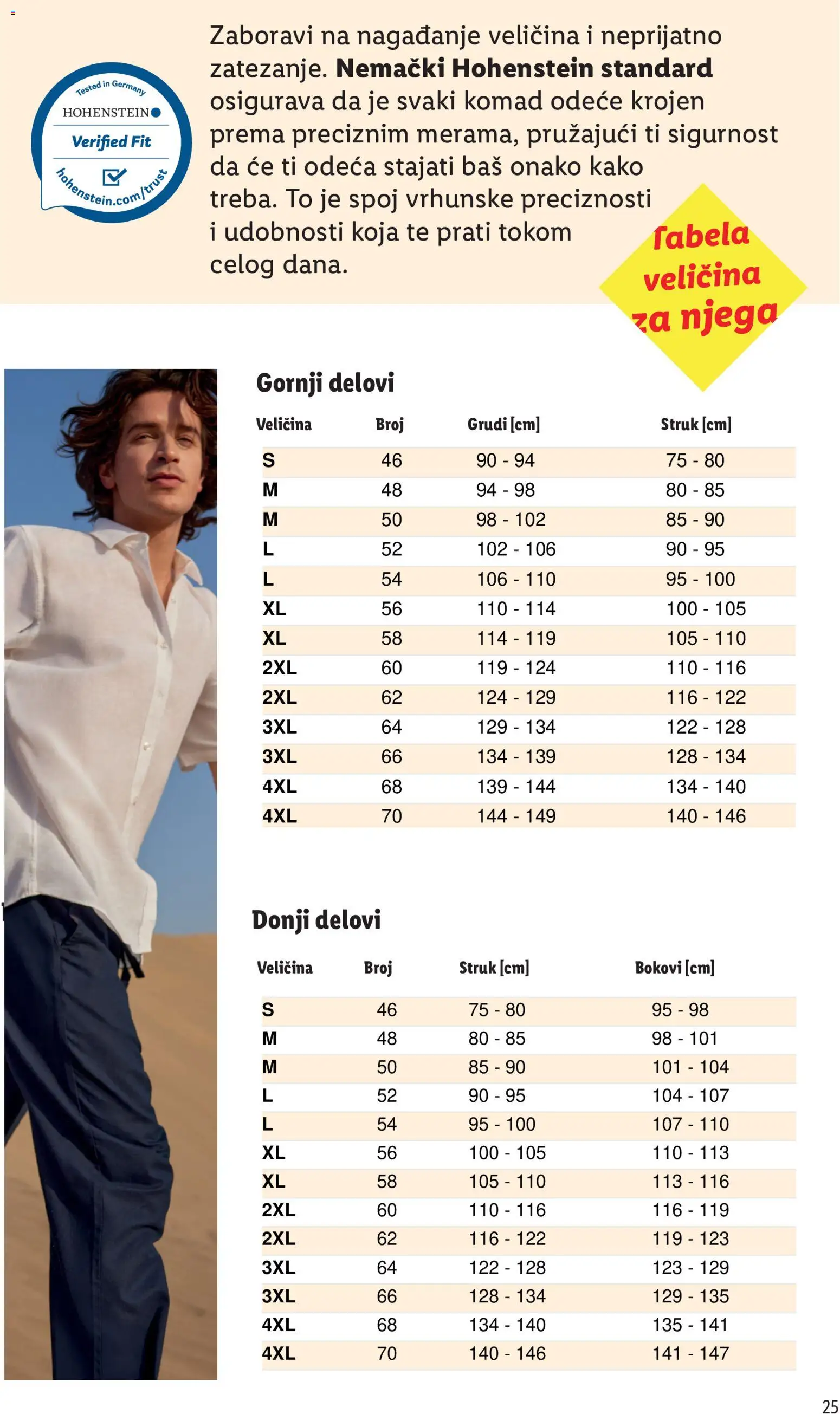 Lidl katalog - važi od 07.05.2026 | Strana: 25 | Proizvode: Odeća