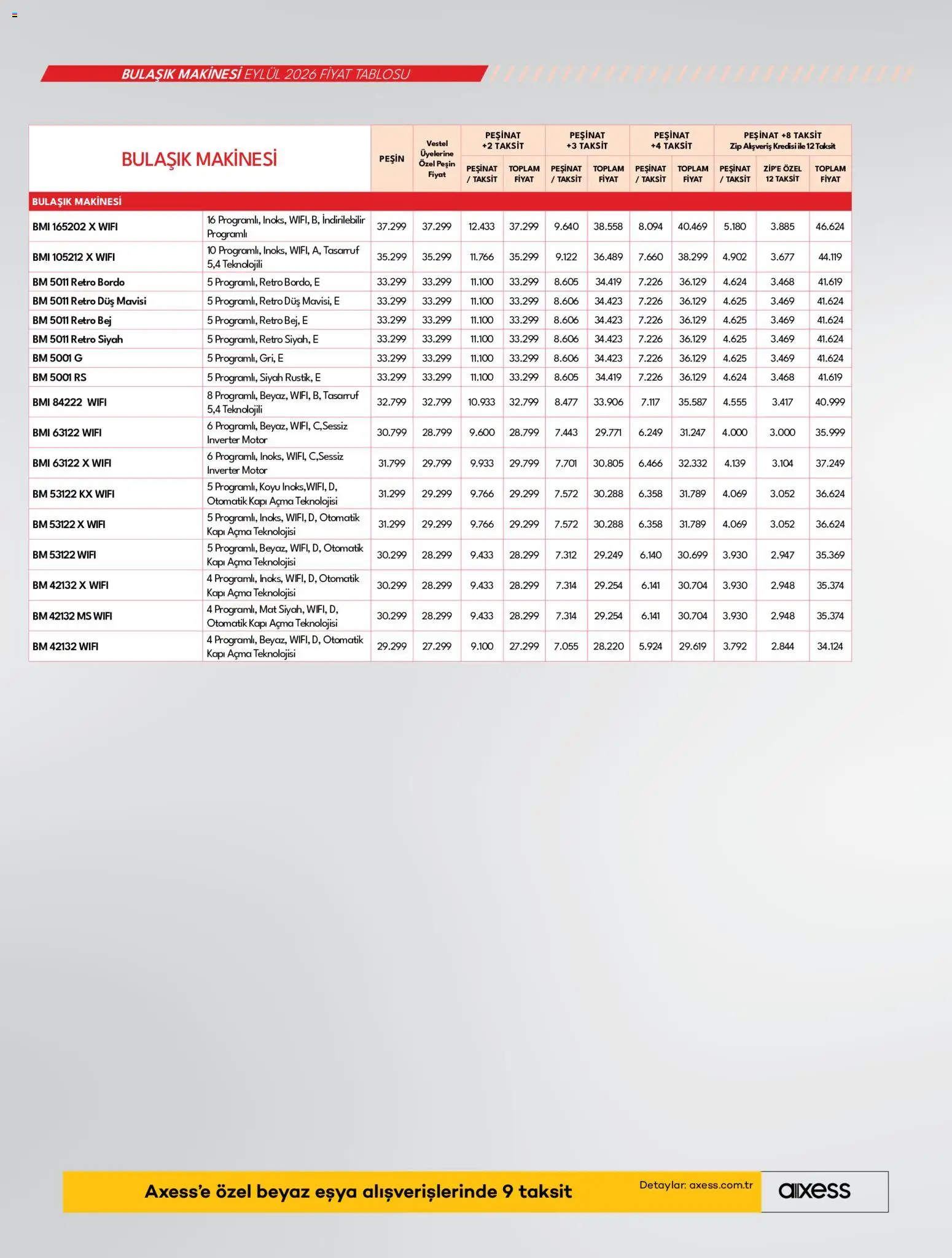 Vestel Katalog - 02 Eylül 2026 tarihinden itibaren geçerlidir | Sayfa: 22 | Ürünler: Duş, Bulaşık makinesi