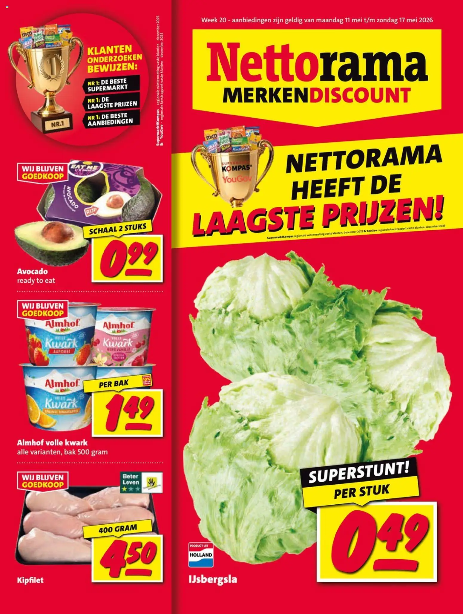 {H1} | Pagina: 1 | Producten: Avocado, Schaal, Kwark, Aardbei