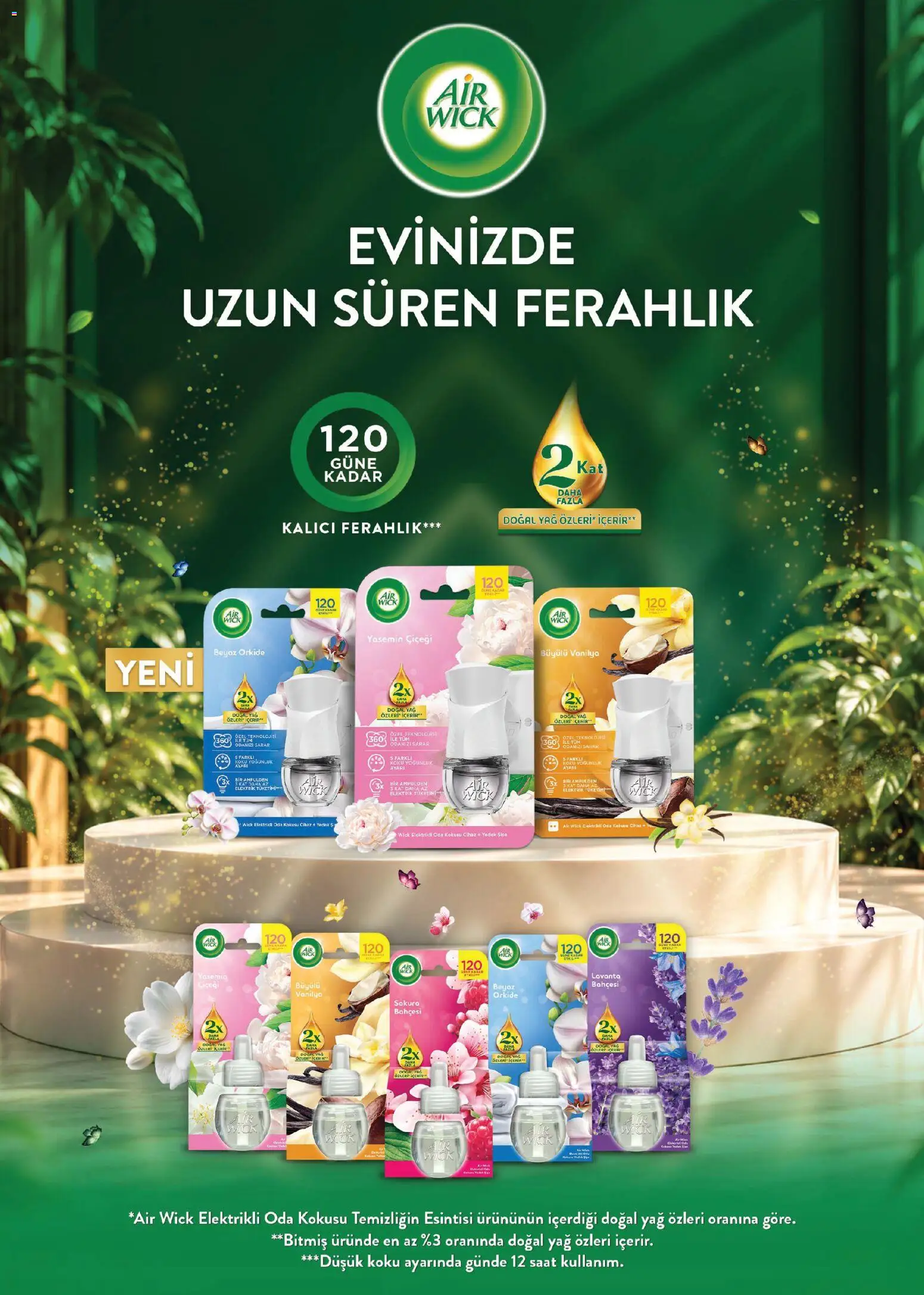 Ekim Ev & Yaşam Kataloğu - 01 Ekim 2026 tarihinden itibaren geçerlidir | Sayfa: 9 | Ürünler: Oda kokusu, Koku, Yağ, Saat
