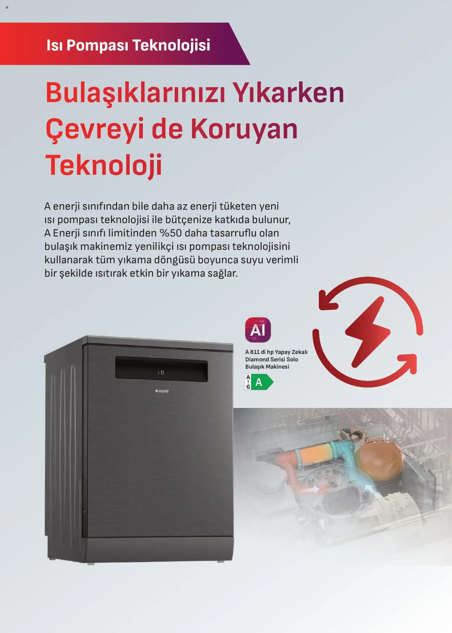 Arçelik Katalog - 17 Ağustos 2026 tarihinden itibaren geçerlidir | Sayfa: 35