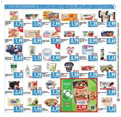 Anteprima del volantino PIM Supermercati volantino valido a partire dal 10.06.2026 | Pagina: 14 | Prodotti: Pollo, Frutta, Lampone, Guanciale