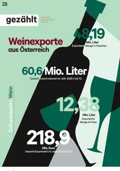 Lagerhaus Unser Land Juli - August 2026 ab 01.07.2026 gültig | Seite: 28 | Produkte: Wein