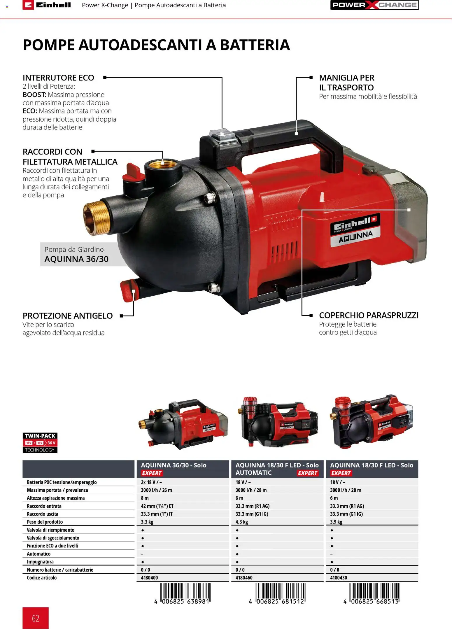 Volantino Einhell del 17.03.2026 | Pagina: 64 | Prodotti: Batteria, Batterie, Caricabatterie