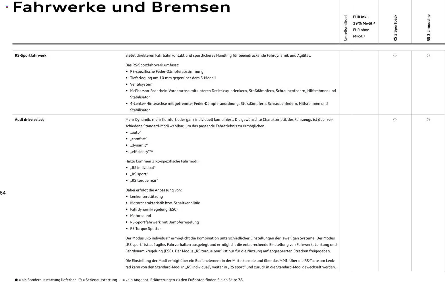 Audi RS 3 Sportback / RS 3 Limousine – gültig ab 28.10.2025 | Seite: 64