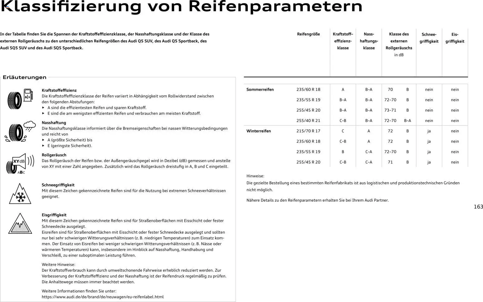 Audi Q5 – gültig ab 01.10.2026 | Seite: 163 | Produkte: Eis