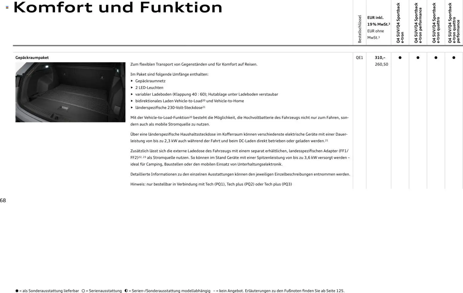 Audi Q4 e-tron / Q4 Sportback e-tron – gültig ab 01.10.2025 | Seite: 68