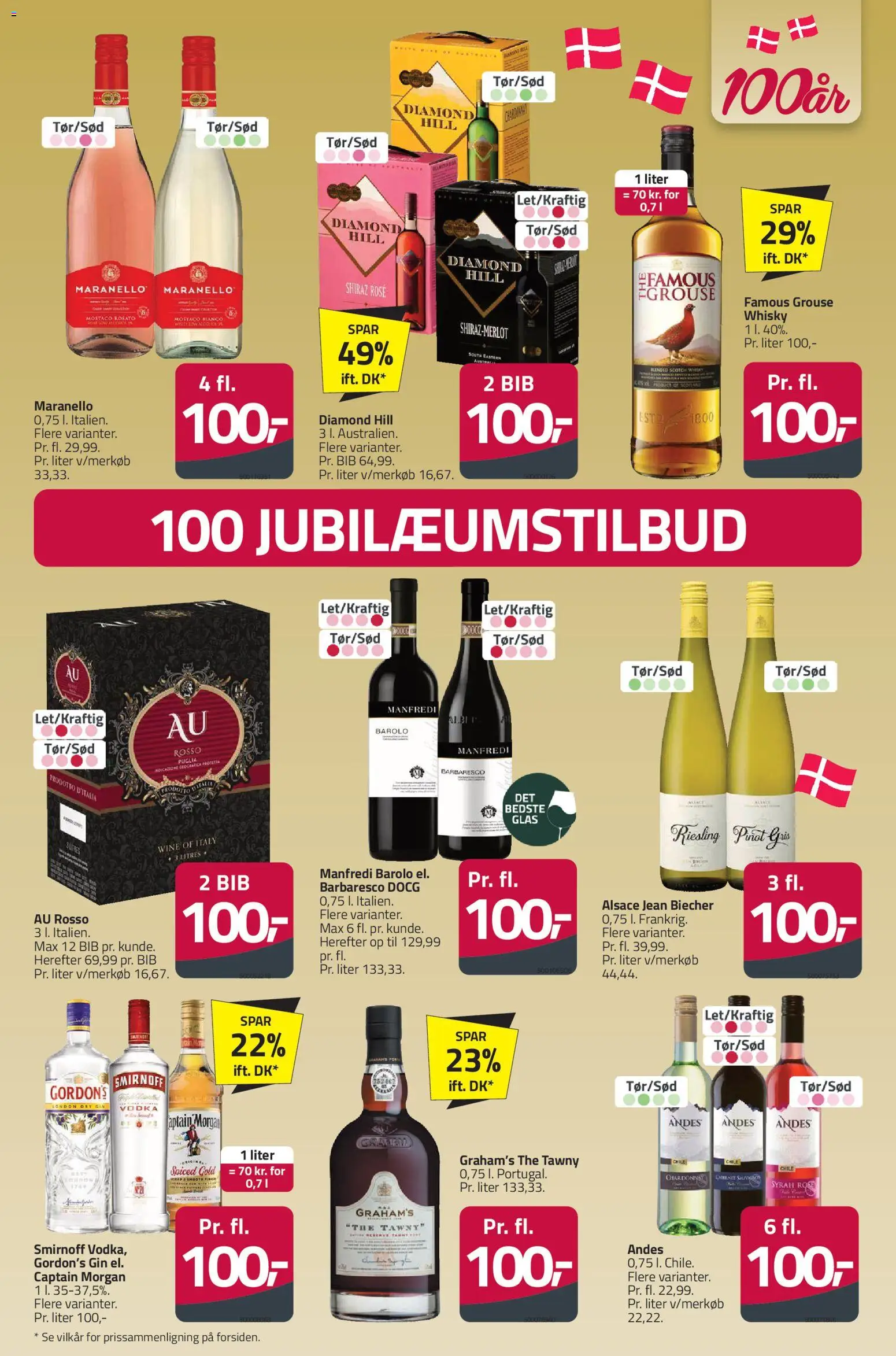 Fleggaard tilbudsavis – gyldig fra 23/09/2026 | Side: 11 | Produkter: Gordon's Gin, Gin, Whisky, Captain Morgan
