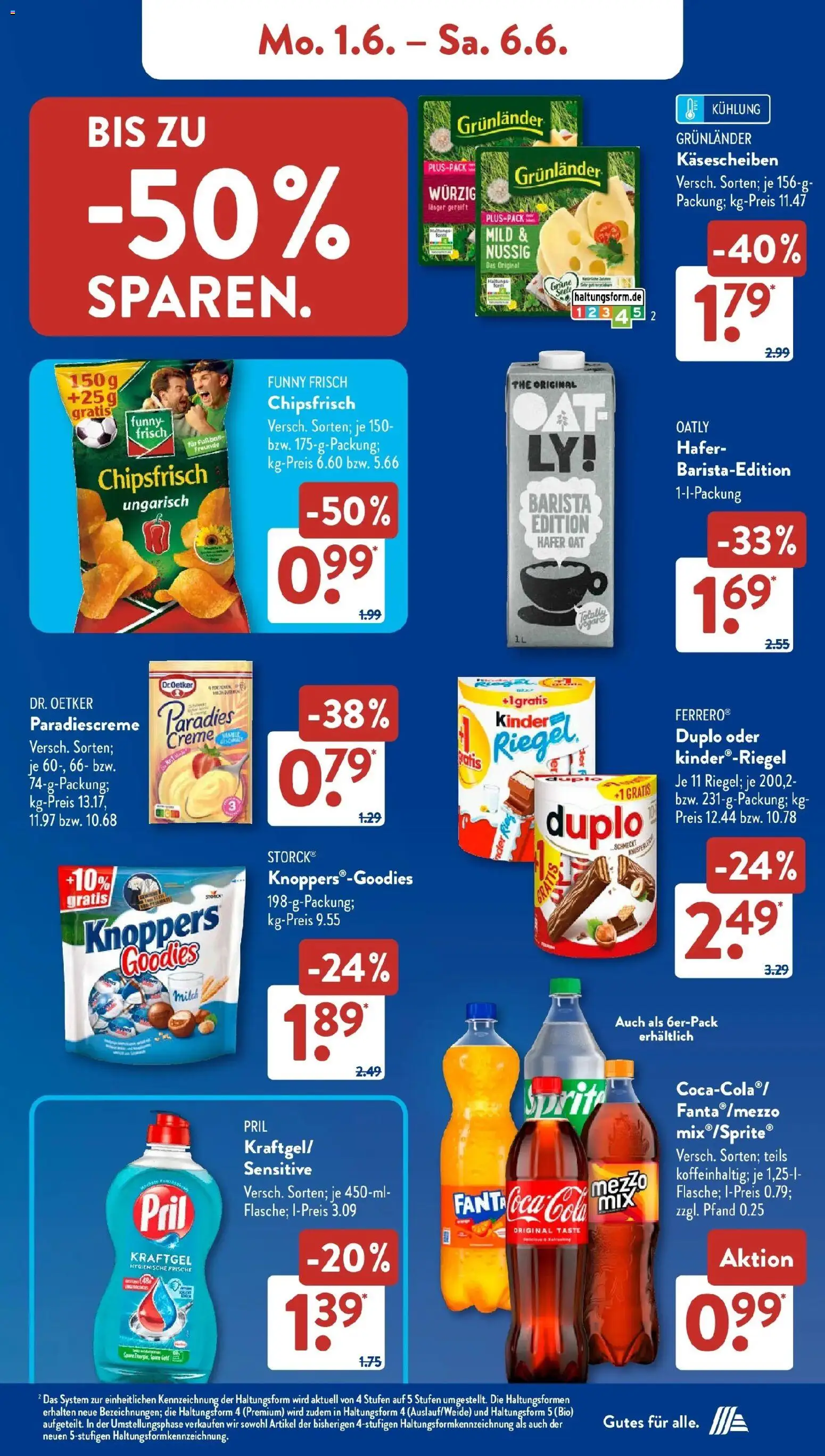 Aldi Süd Wochenangebote – gültig ab 01.06.2026 | Seite: 8 | Produkte: Creme, Grunlander, Knoppers, Pril