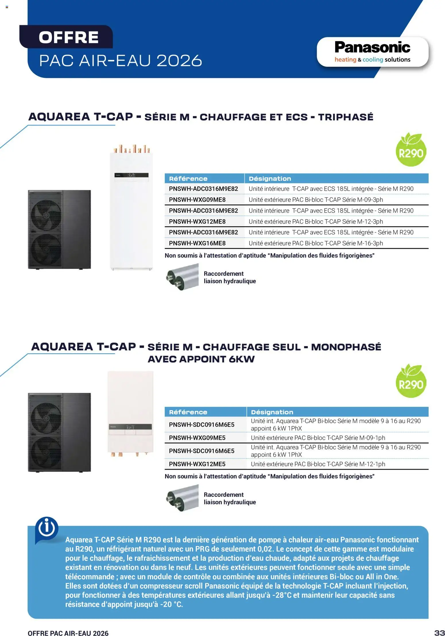 {H1} | Page: 33 | Produits: Compresseur, Télécommande