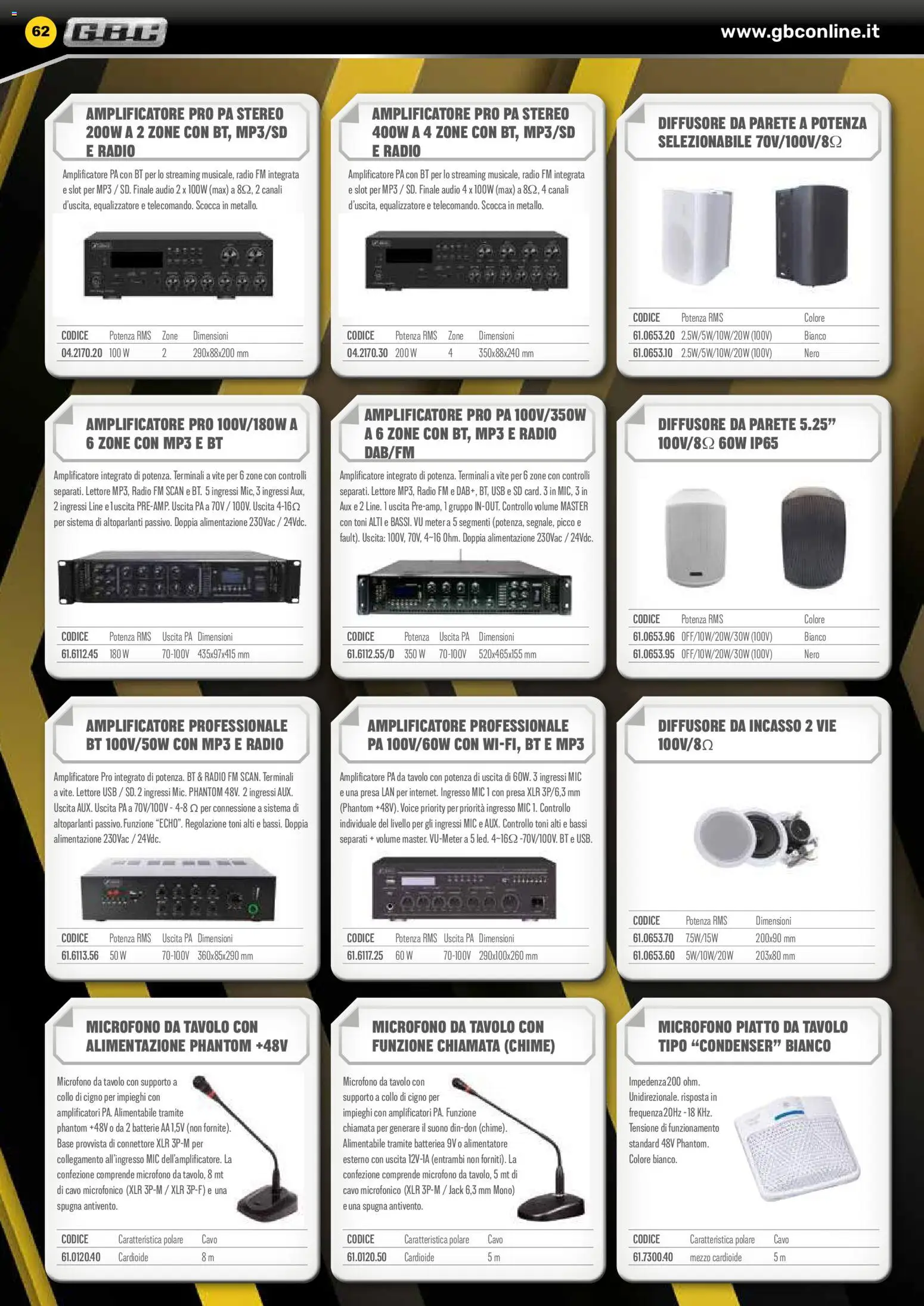 Volantino GBC del 06.02.2026 | Pagina: 62 | Prodotti: Radio, USB, Tavolo, Presa