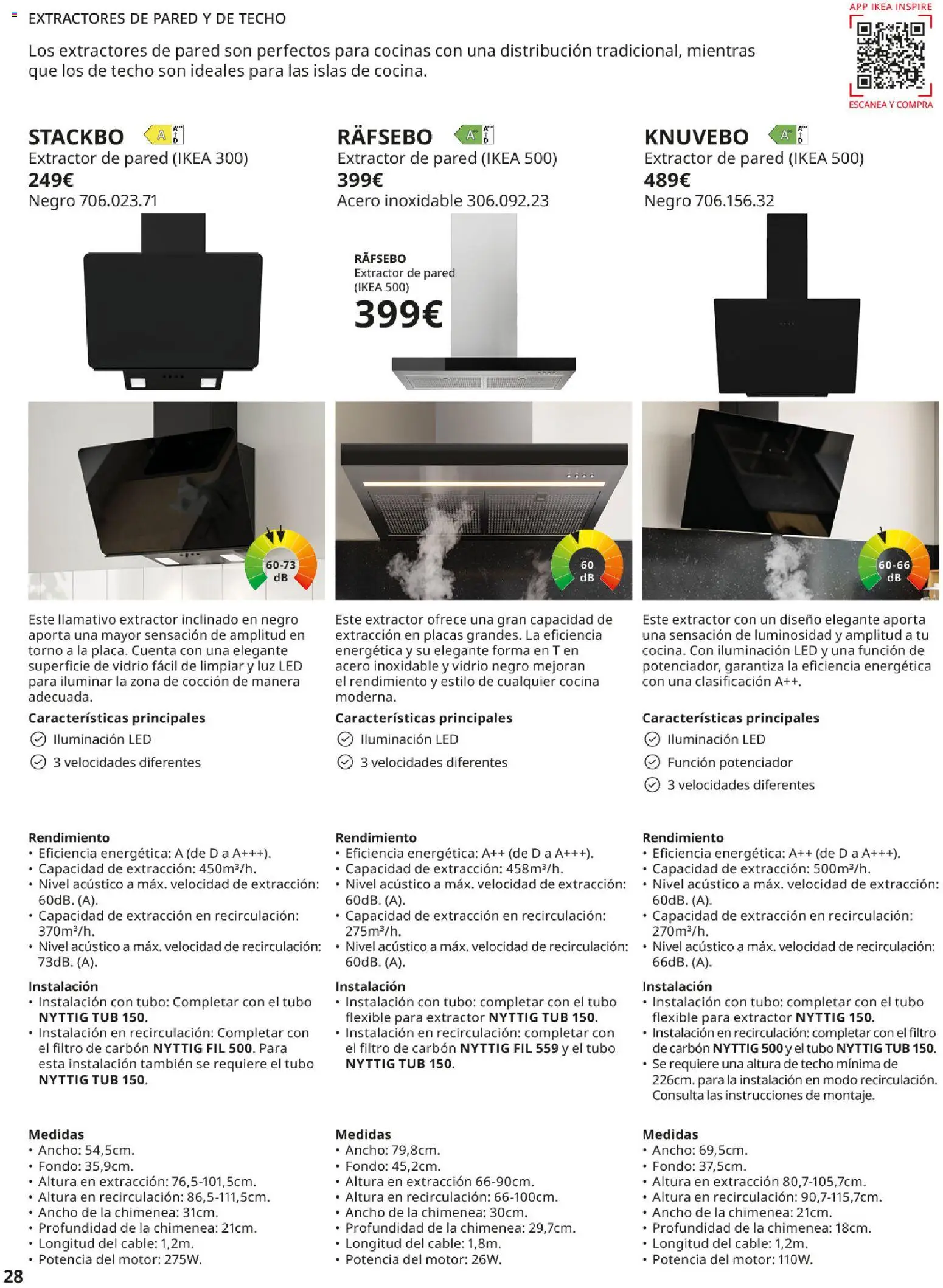 IKEA - Electrodomésticos │ válido desde el 01/09/2026 | Página: 28 | Productos: Luz LED, Cable, Cocina, Iluminación