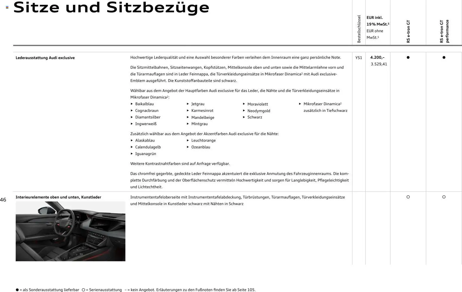Audi  RS e-tron GT / RS e-tron GT performance – gültig ab 28.10.2025 | Seite: 46