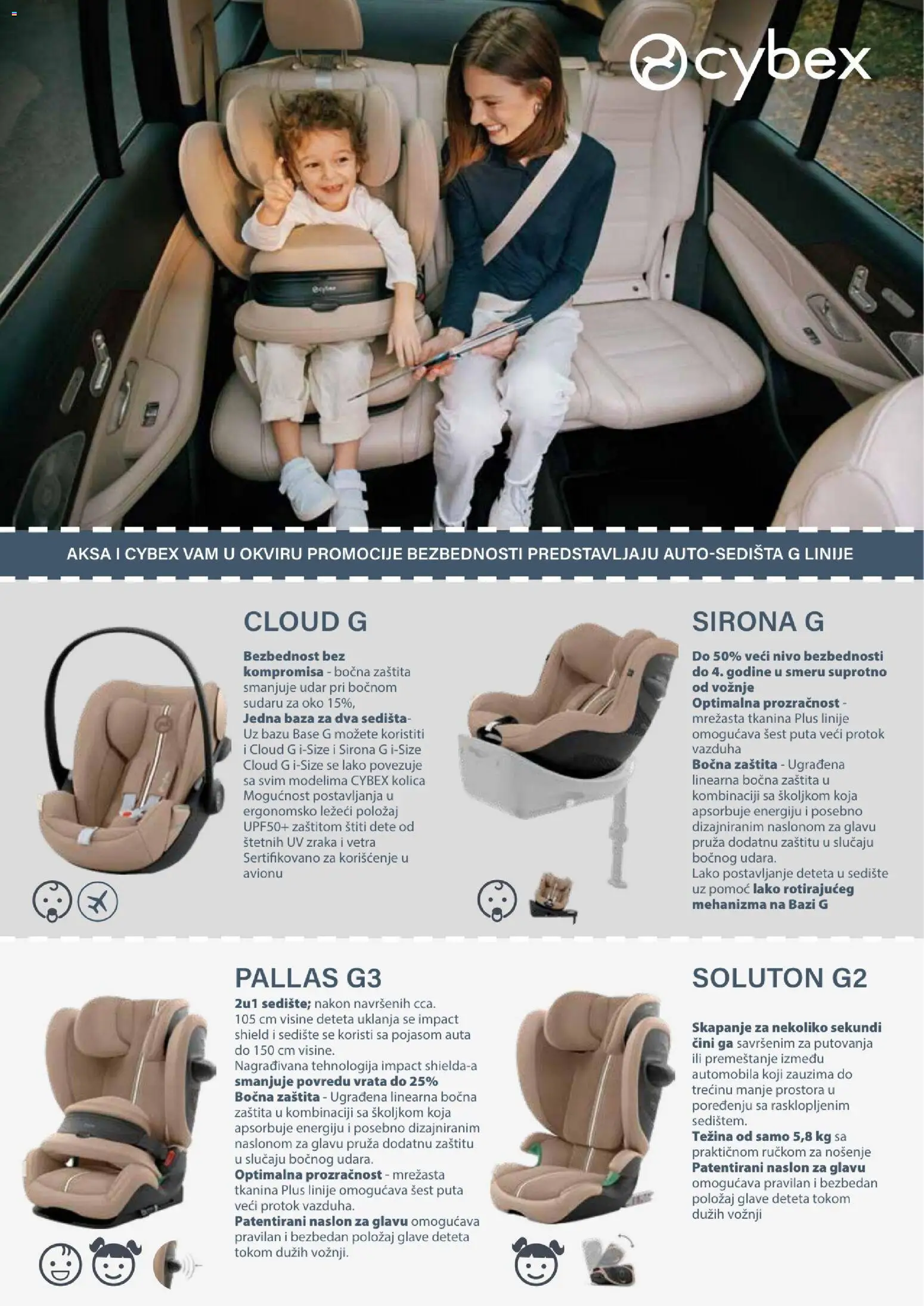 Aksa katalog - važi od 03.05.2026 | Strana: 3 | Proizvode: Kolica, Vrata