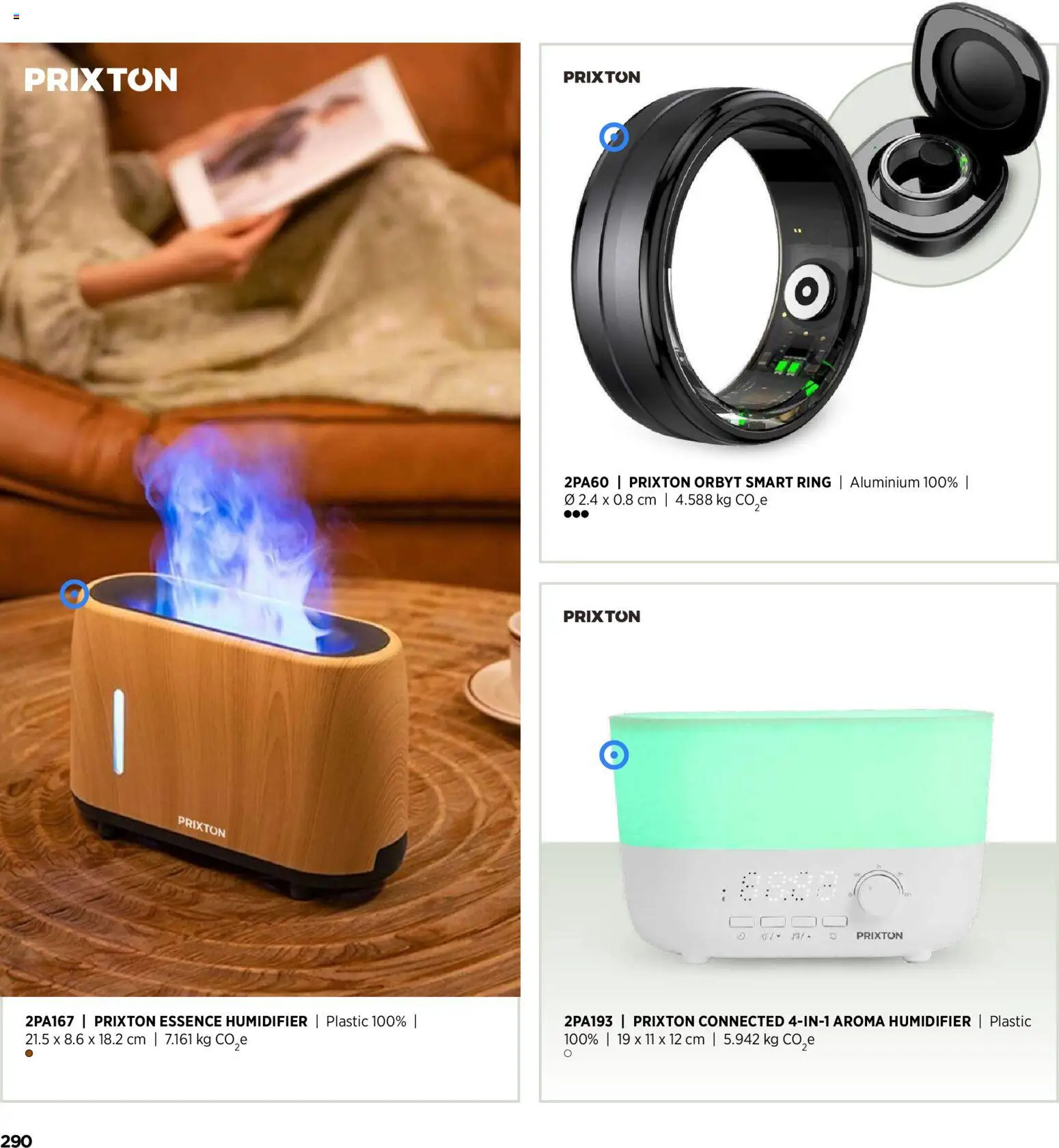 Sapo Giveaways Inspiration Guide – σε ισχύ από 14/01/2026 | Σελίδα: 290