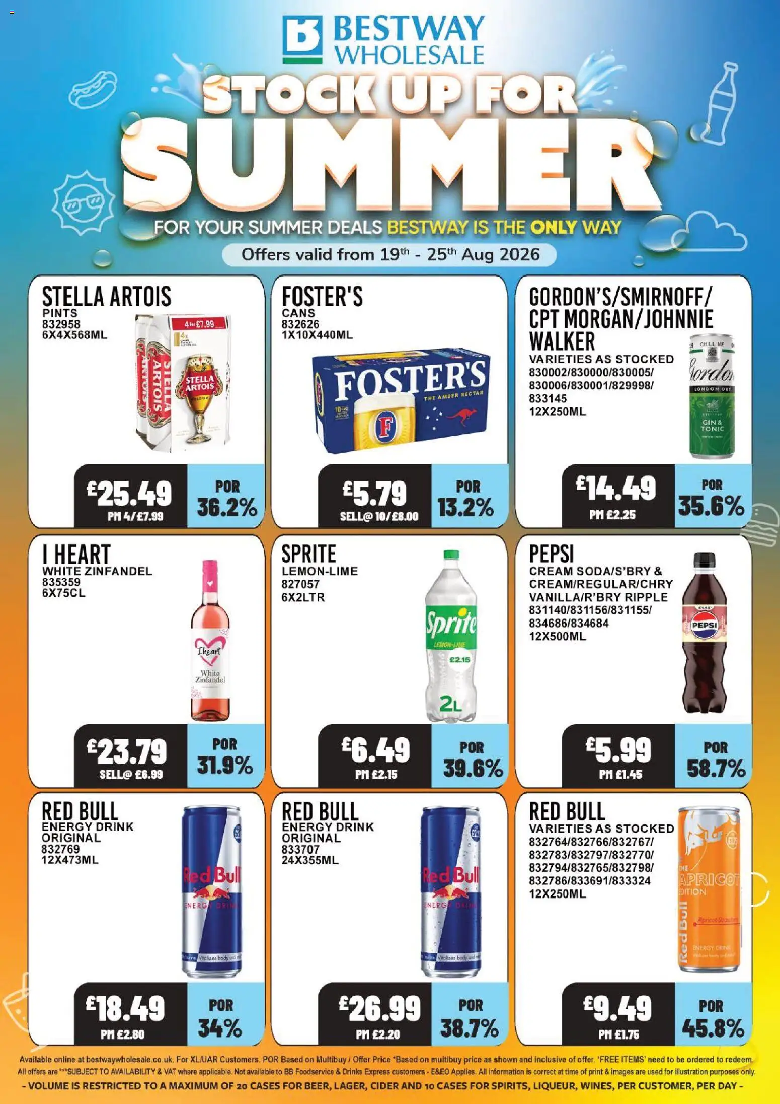 {H1} | Page: 3 | Products: Drinks, Cream, Energy drink, Red Bull