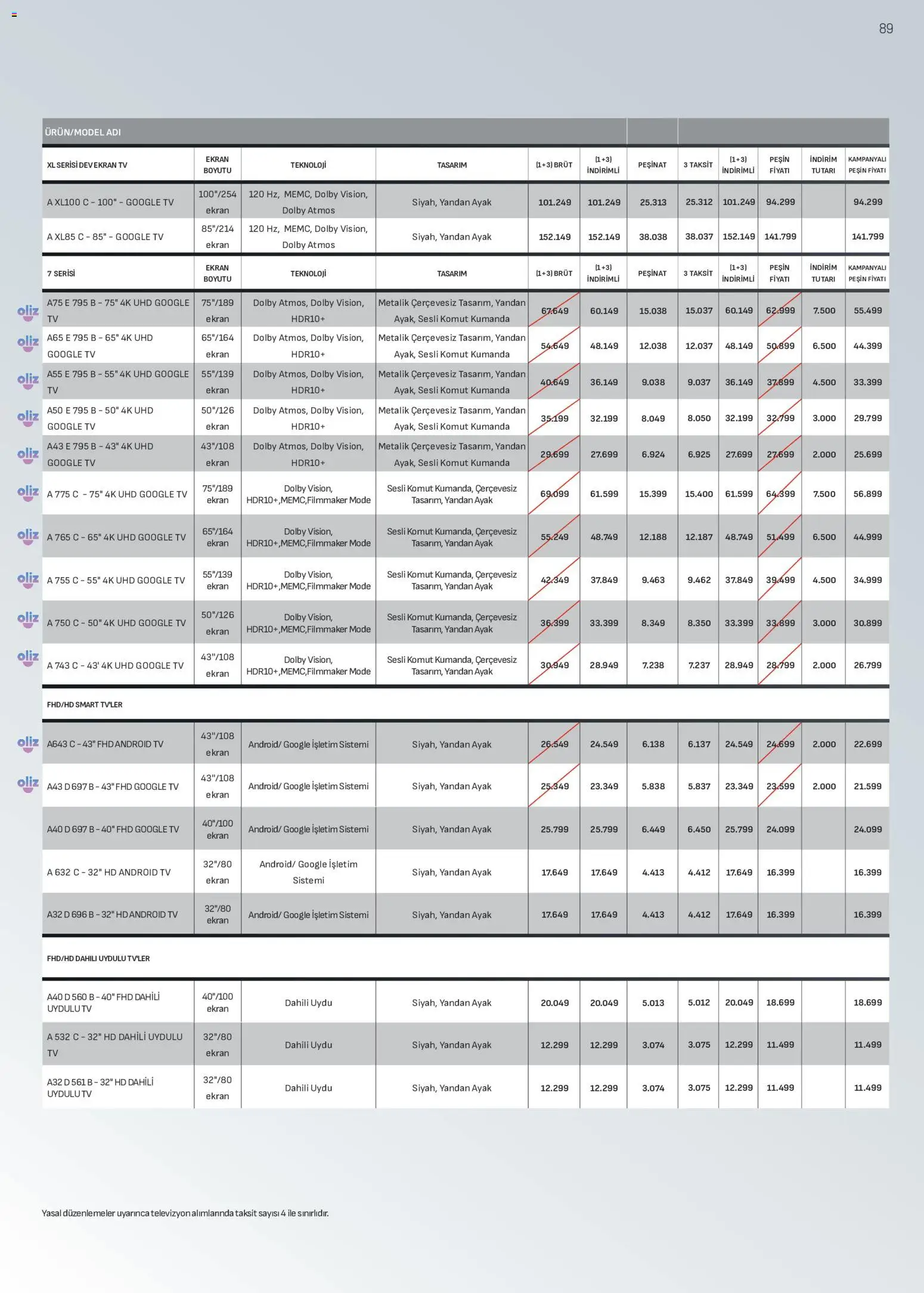 Arçelik Katalog - 01 Temmuz 2026 tarihinden itibaren geçerlidir | Sayfa: 89 | Ürünler: TV, Televizyon, Uydu