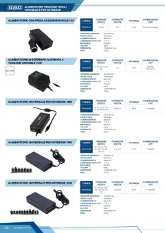 Anteprima del volantino ALIMENTATORE UNIVERSALE PER NOTEBOOK 48W, Alimentatore universale per notebook, 48W. Tensione uscita 9.5, 12, 14, 15, 16, 18, 19, 20, 24 Vdc, corrente uscita max 5 A. Tensione ingresso 100-240 Vac, tecnologia Switching, connessione in Spina EU, lunghezza cavo out 1.10 m, materiale Plastica, colore Nero, dimensioni 112x47x27 mm, peso 255 g. valido a partire dal 12.04.2025 | Pagina: 126