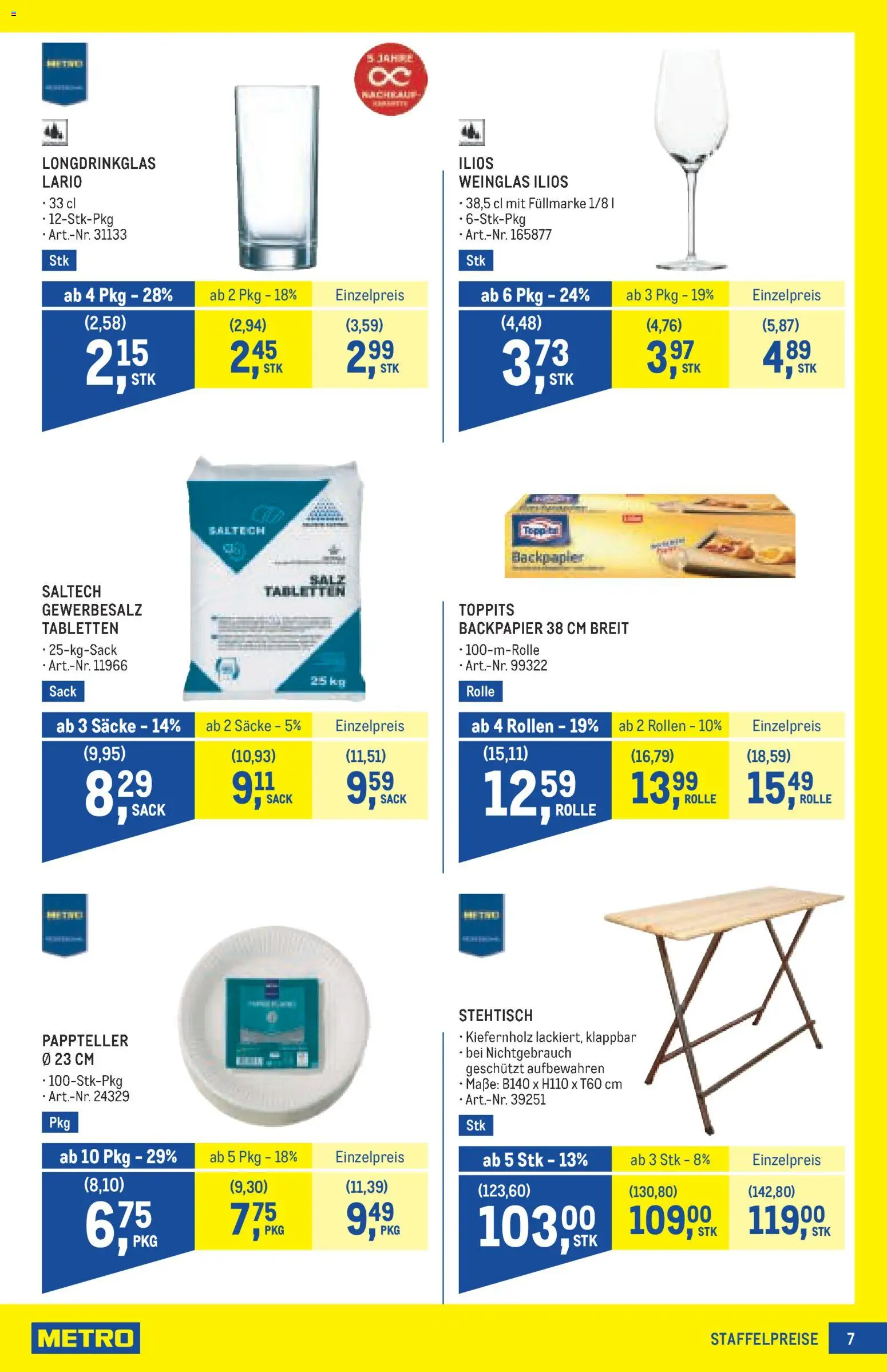 Die besten Angebote | Metro angebote Profi ab 28.05.2026 | - Jetzt stöbern! | Österreich