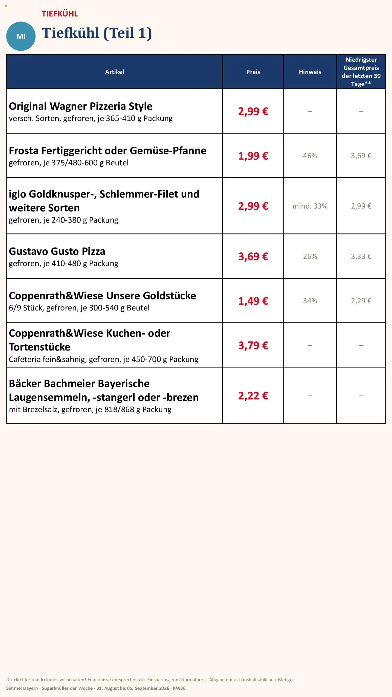 Simmel Bayern – gültig ab 31.08.2026 | Seite: 14 | Produkte: Gustavo gusto, Iglo, Frosta, Pizza