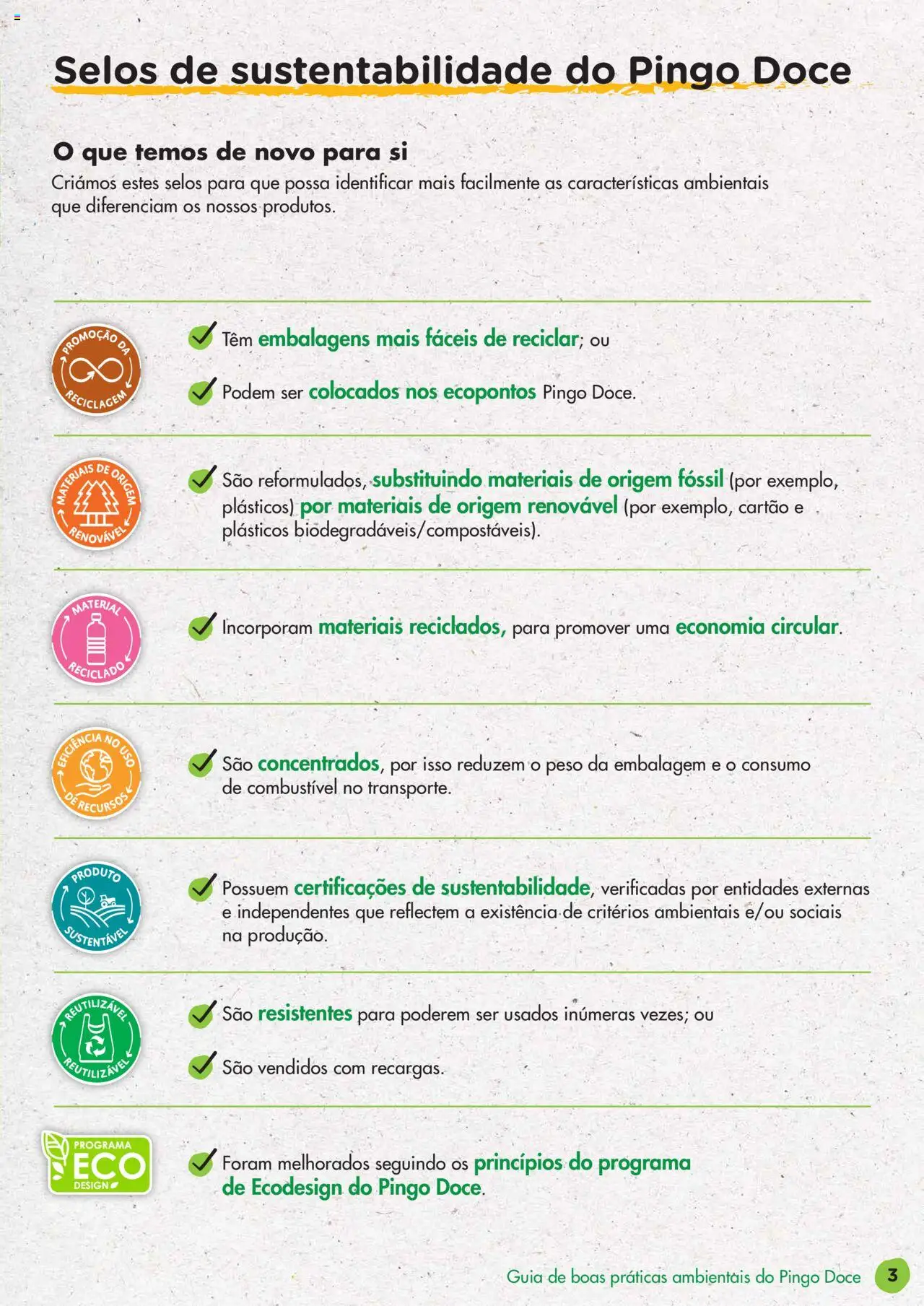 Pingo Doce Guia de Boas Práticas Ambientais │ válido de 24.02.2022 | Página: 3