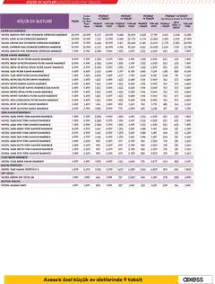 01 Ağustos 2026 tarihinden itibaren geçerli olan Vestel kataloğu önizlemesi | Sayfa: 19